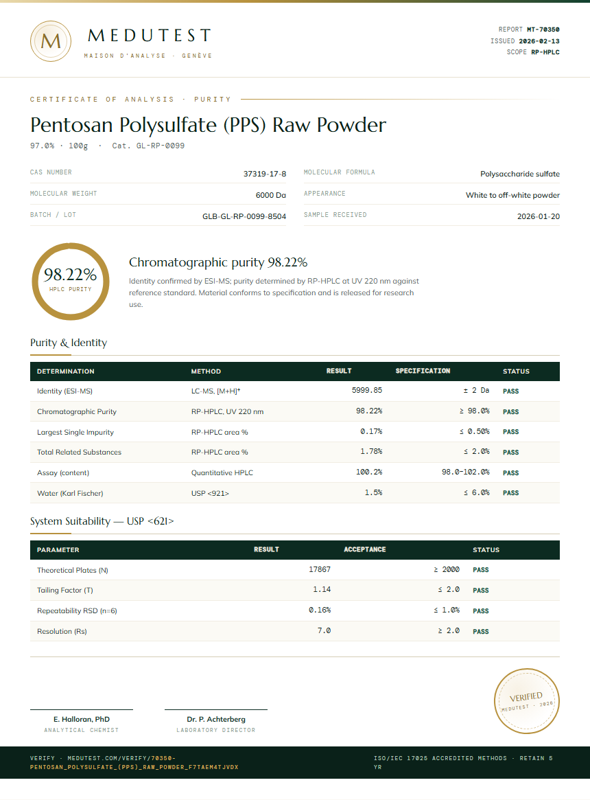 Pentosan Polysulfate (PPS) Raw Powder Purity (HPLC) report by Medutest