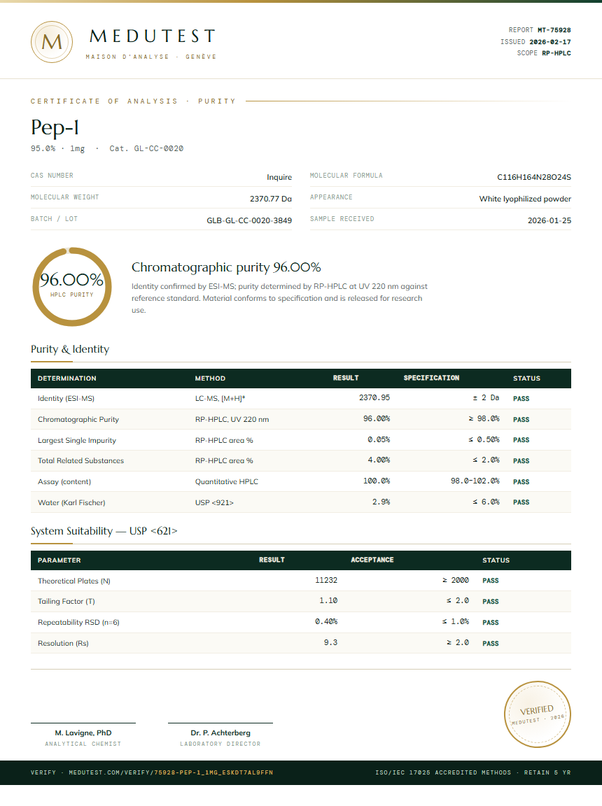Pep-1 Purity (HPLC) report by Medutest