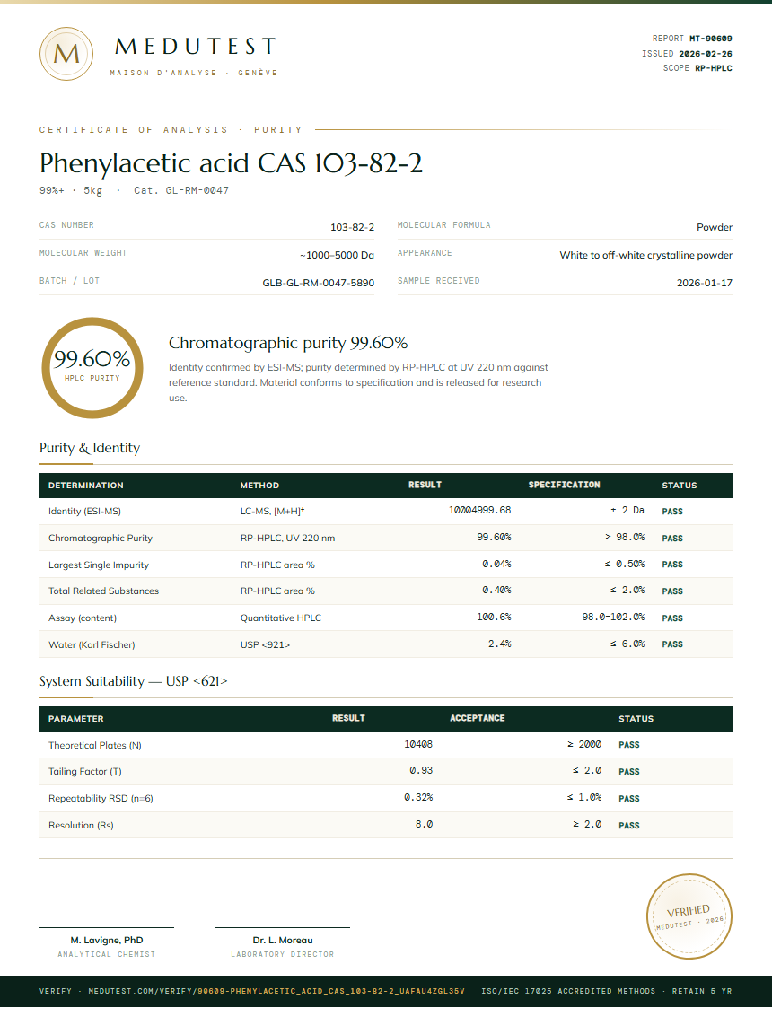 Phenylacetic acid CAS 103-82-2 Purity (HPLC) report by Medutest