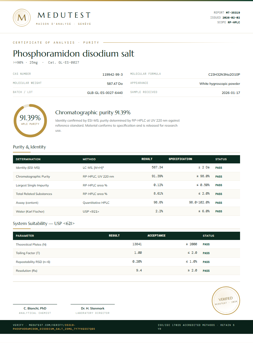 Phosphoramidon disodium salt Purity (HPLC) report by Medutest