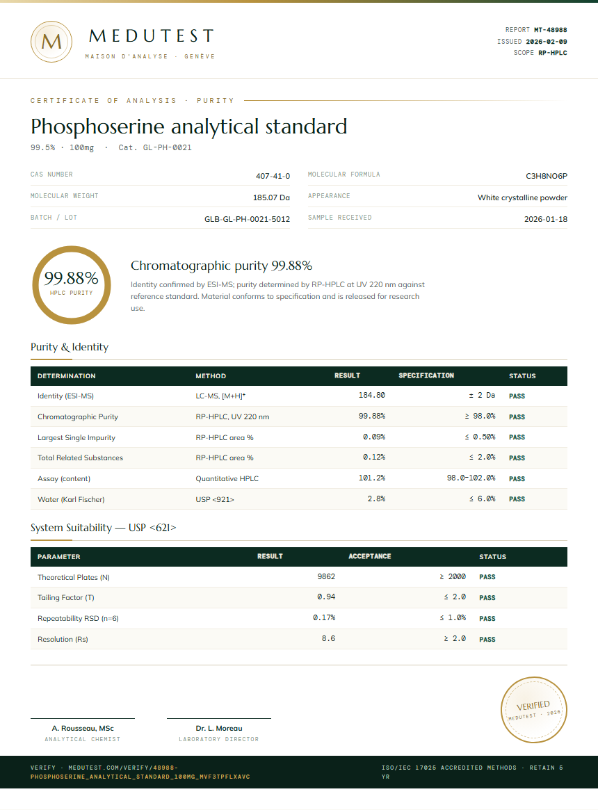 Phosphoserine analytical standard Purity (HPLC) report by Medutest