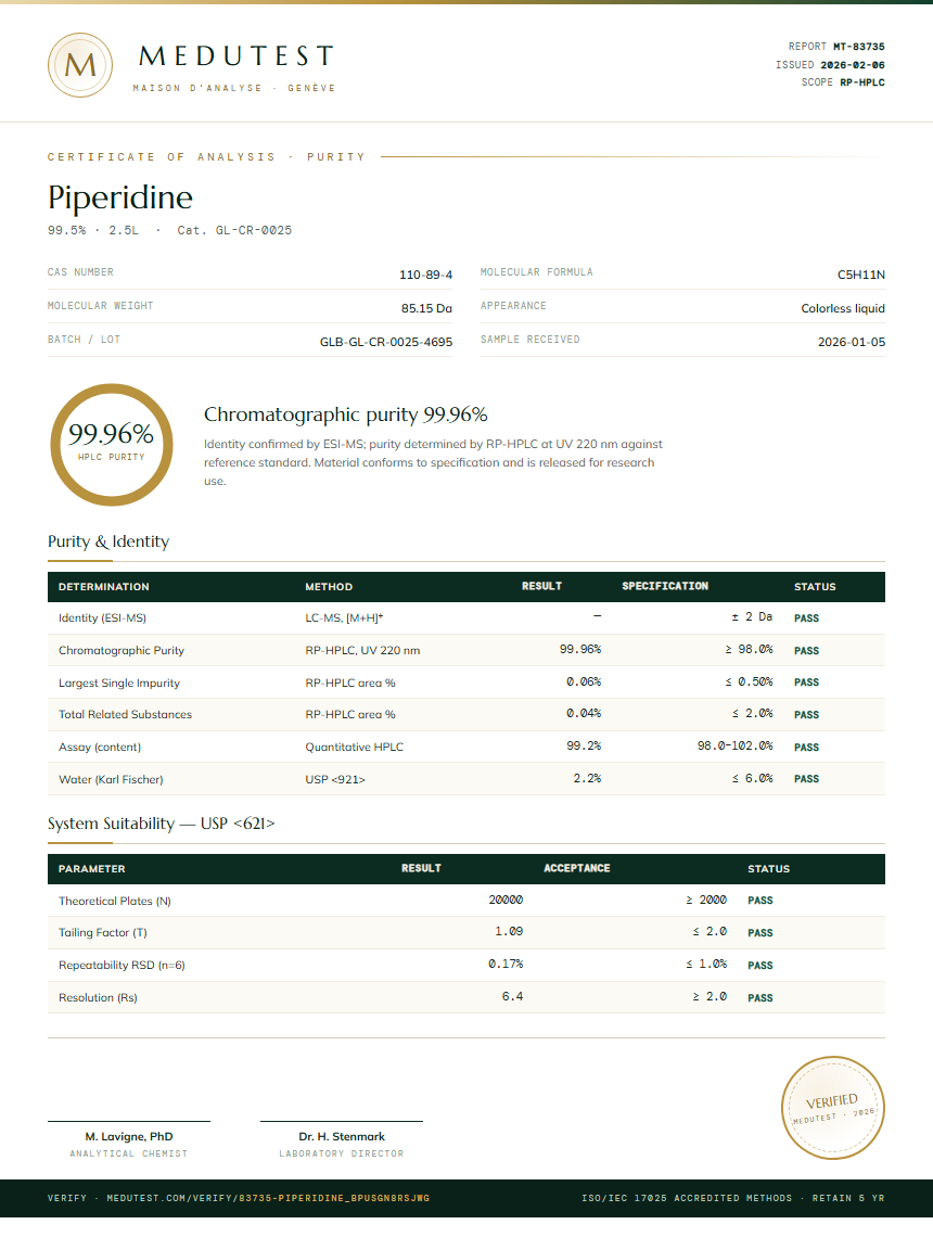 Piperidine Purity (HPLC) report by Medutest
