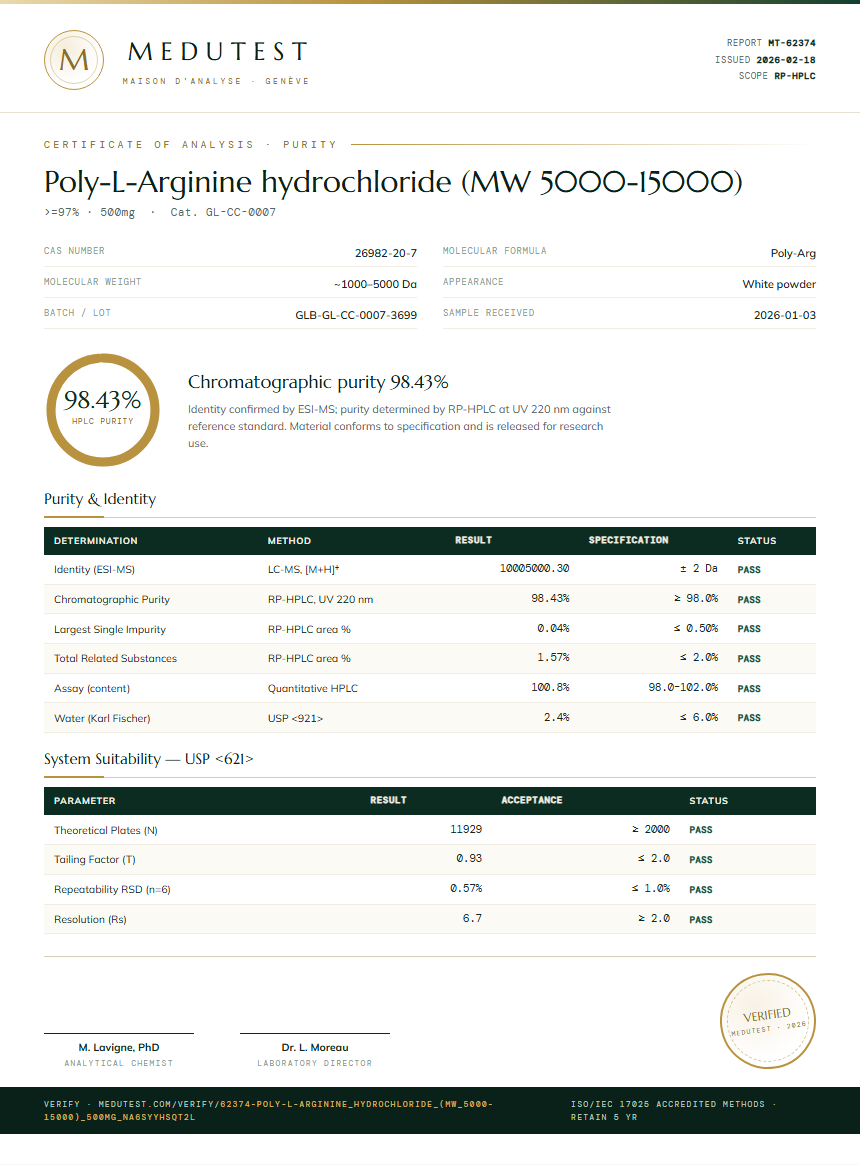 Poly-L-Arginine hydrochloride (MW 5000-15000) Purity (HPLC) report by Medutest