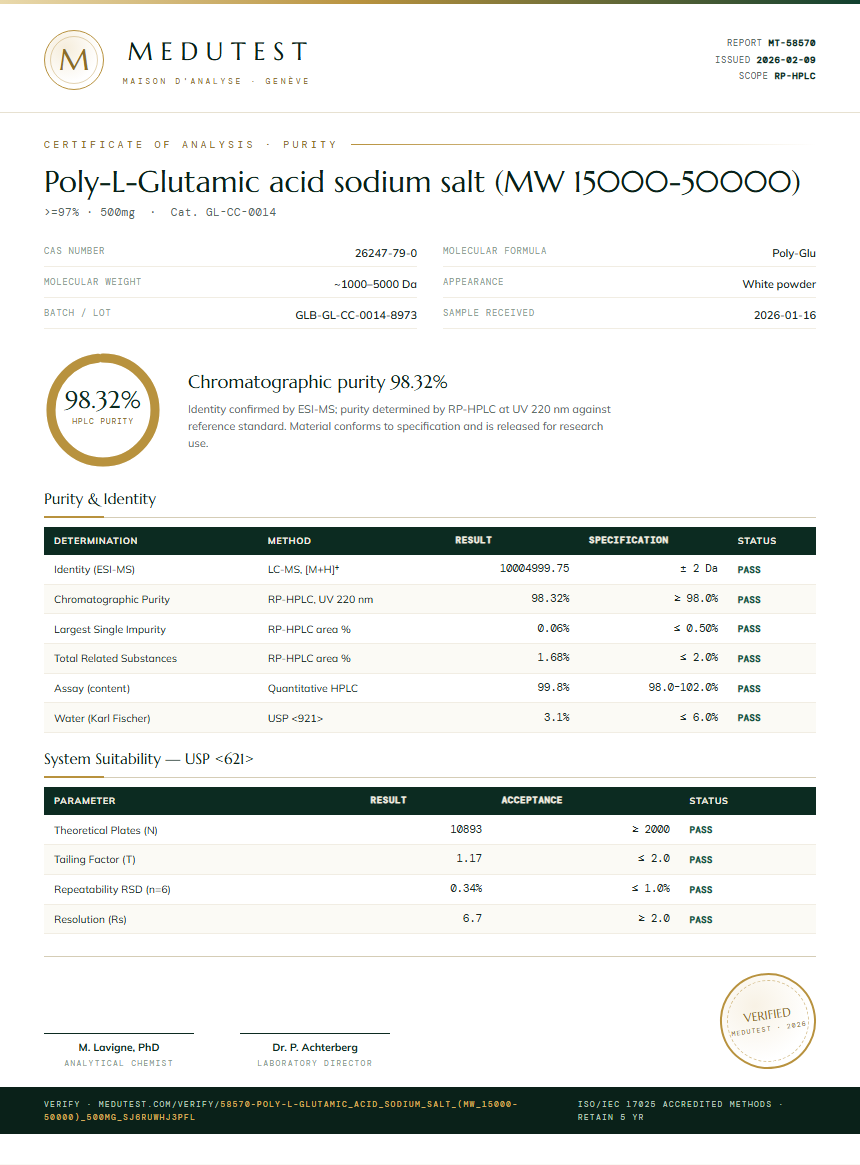 Poly-L-Glutamic acid sodium salt (MW 15000-50000) Purity (HPLC) report by Medutest