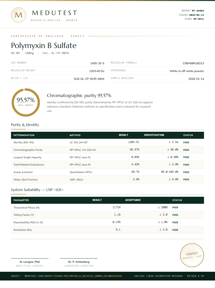 Polymyxin B Sulfate Purity (HPLC) report by Medutest