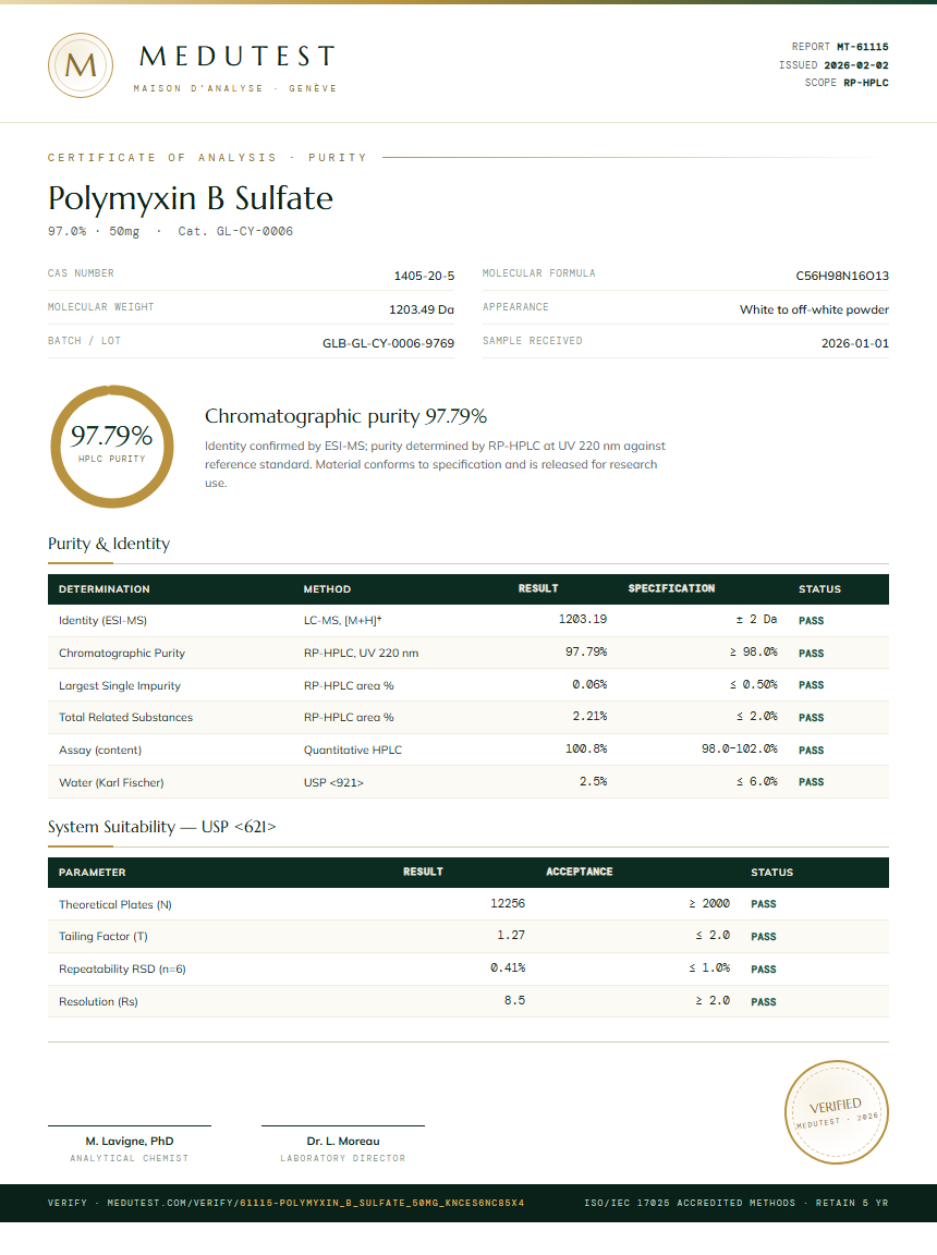 Polymyxin B Sulfate Purity (HPLC) report by Medutest