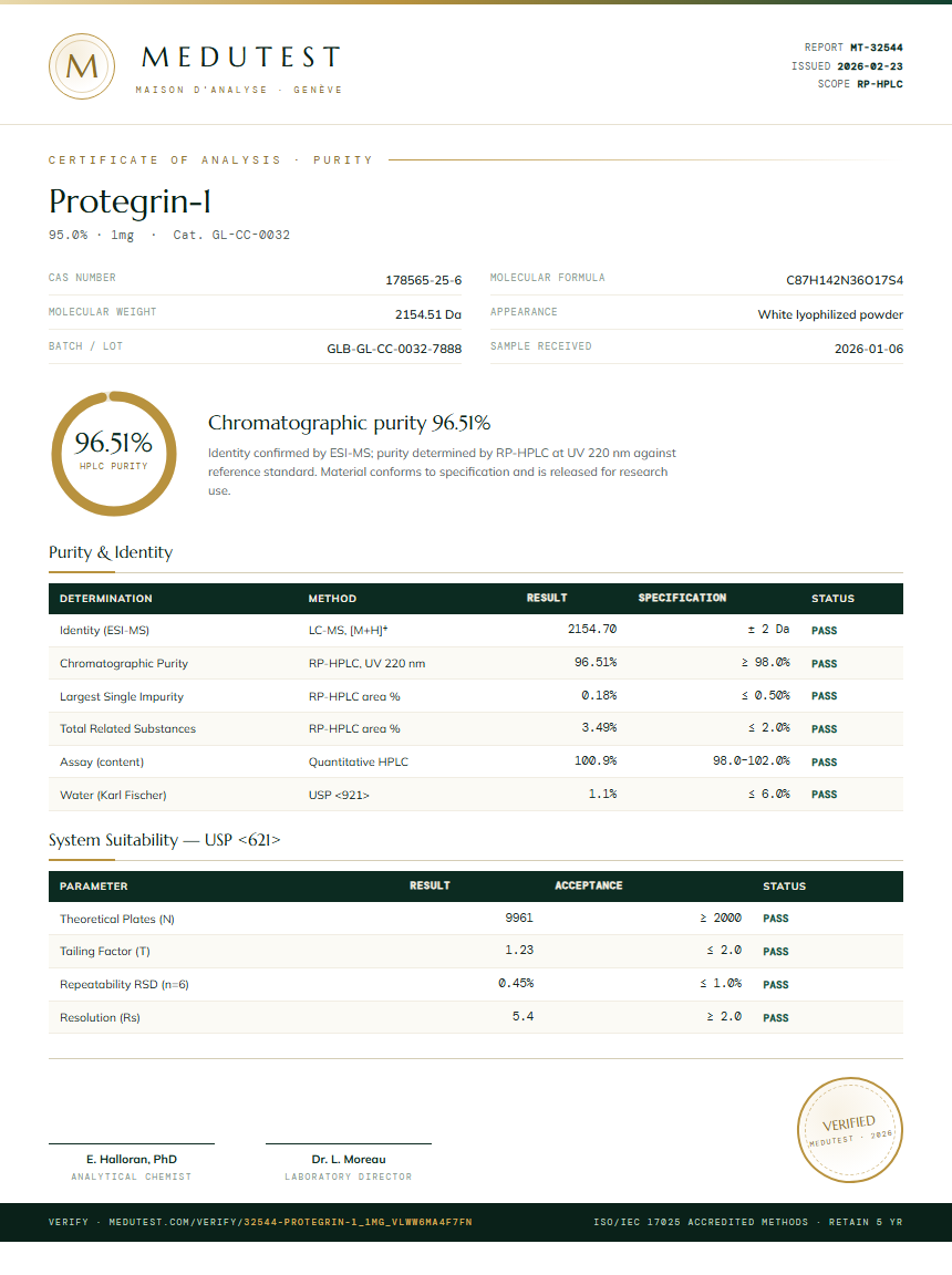Protegrin-1 Purity (HPLC) report by Medutest
