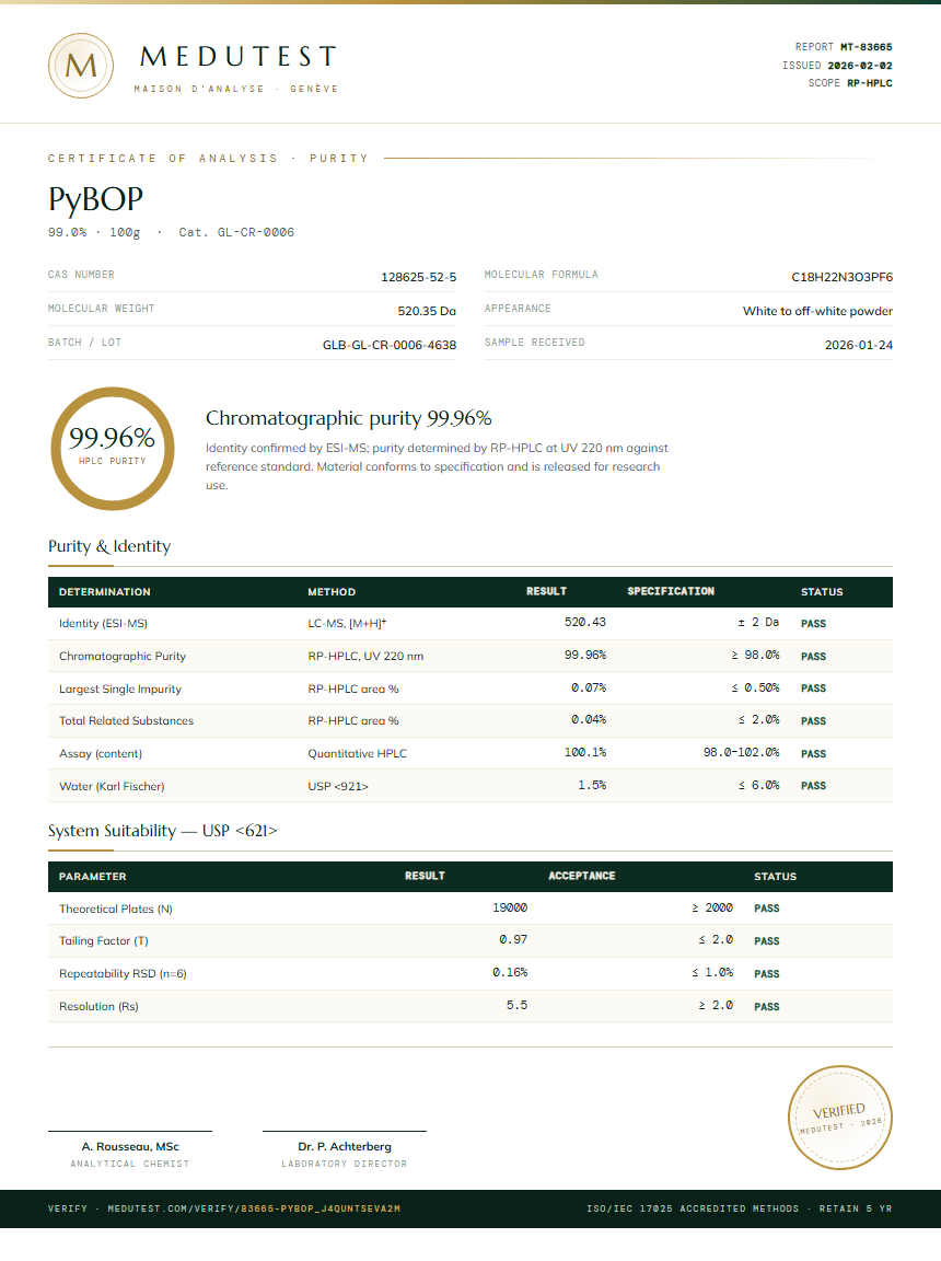 PyBOP Purity (HPLC) report by Medutest