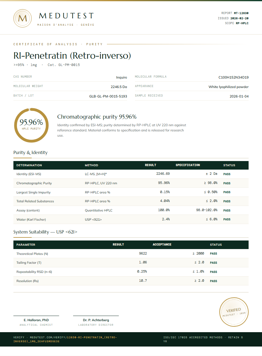 RI-Penetratin (Retro-inverso) Purity (HPLC) report by Medutest