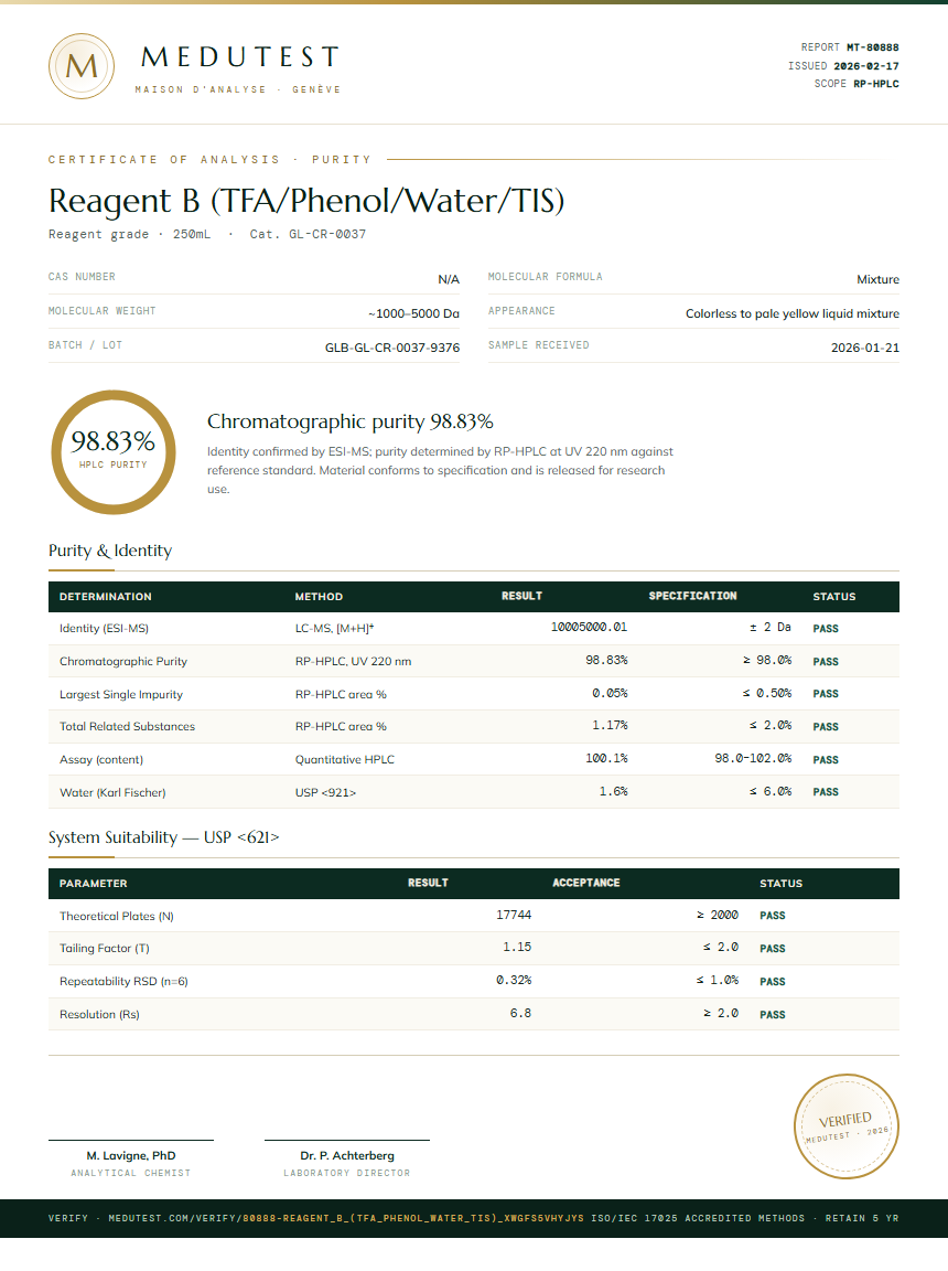 Reagent B (TFA/Phenol/Water/TIS) Purity (HPLC) report by Medutest
