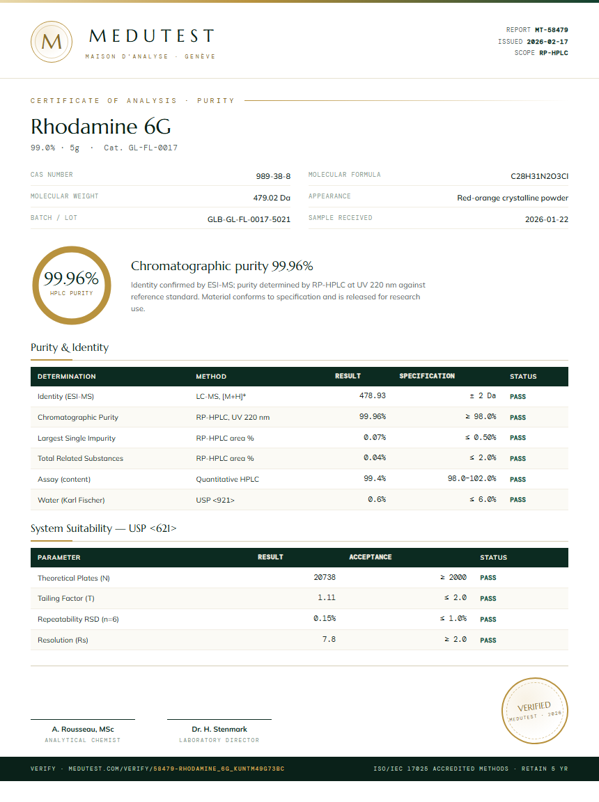 Rhodamine 6G Purity (HPLC) report by Medutest