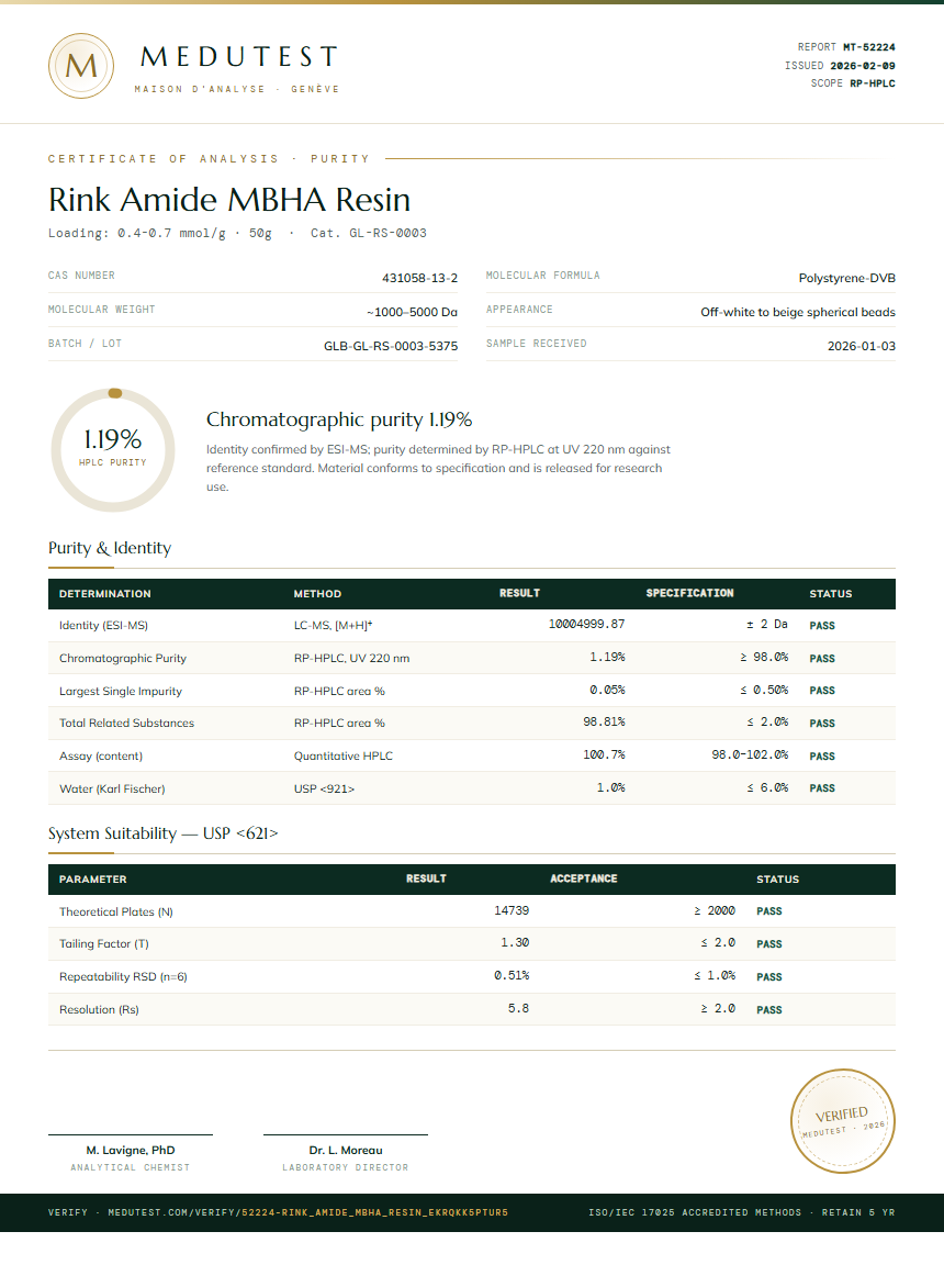Rink Amide MBHA Resin Purity (HPLC) report by Medutest