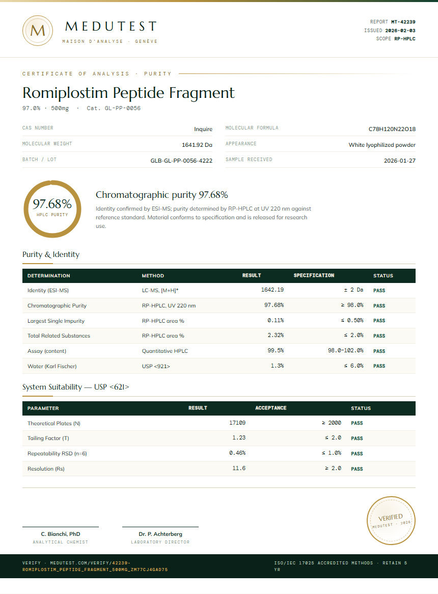Romiplostim Peptide Fragment Purity (HPLC) report by Medutest