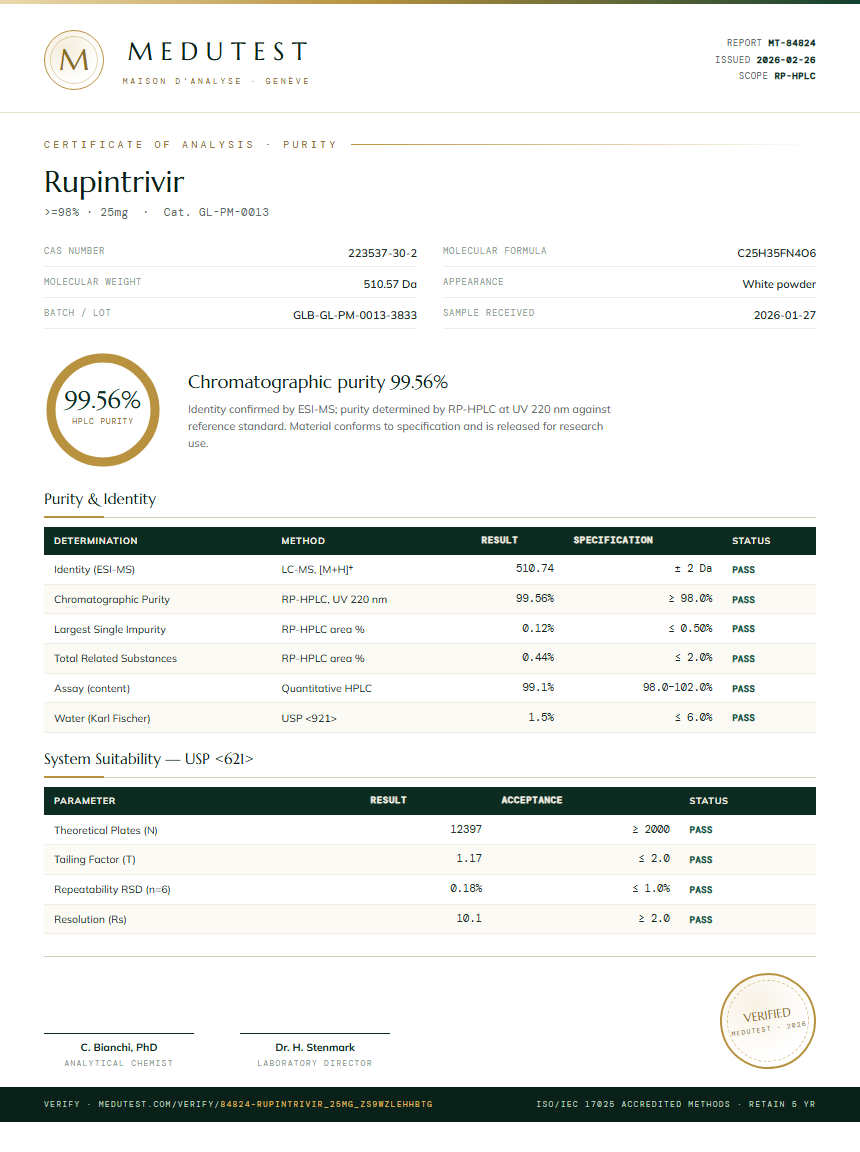 Rupintrivir Purity (HPLC) report by Medutest
