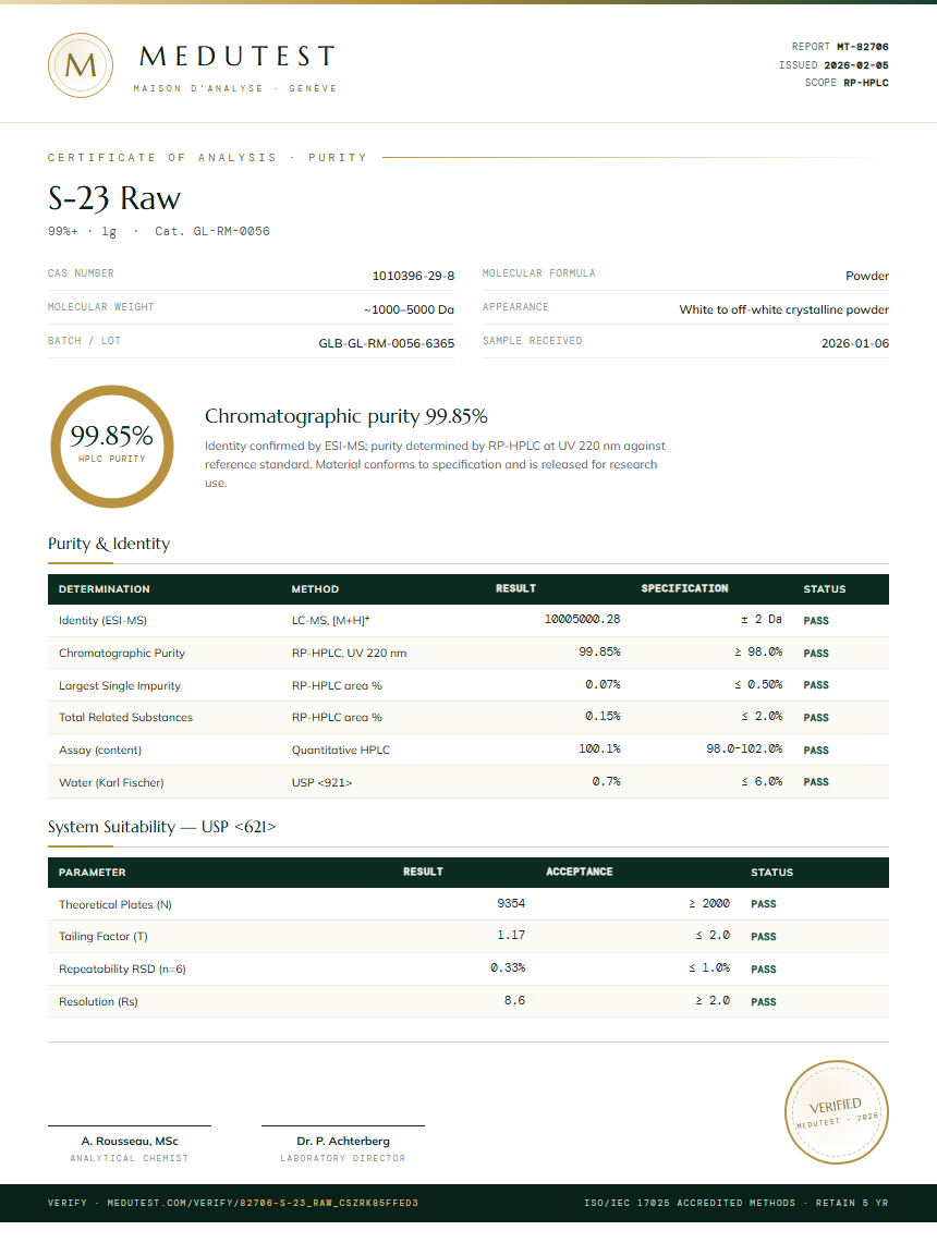 S-23 Raw Purity (HPLC) report by Medutest