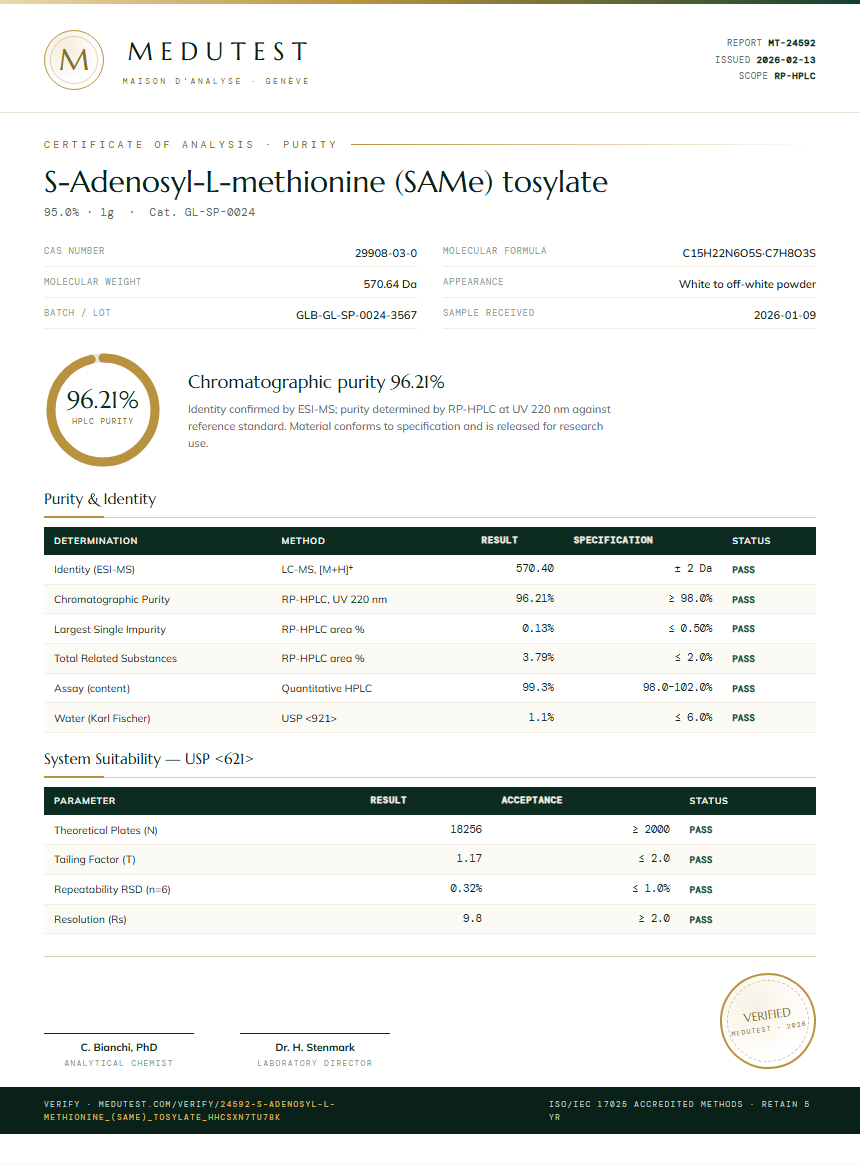 S-Adenosyl-L-methionine (SAMe) tosylate Purity (HPLC) report by Medutest