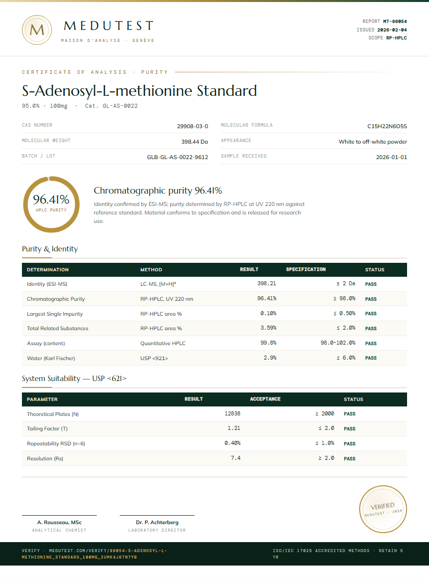 S-Adenosyl-L-methionine Standard Purity (HPLC) report by Medutest