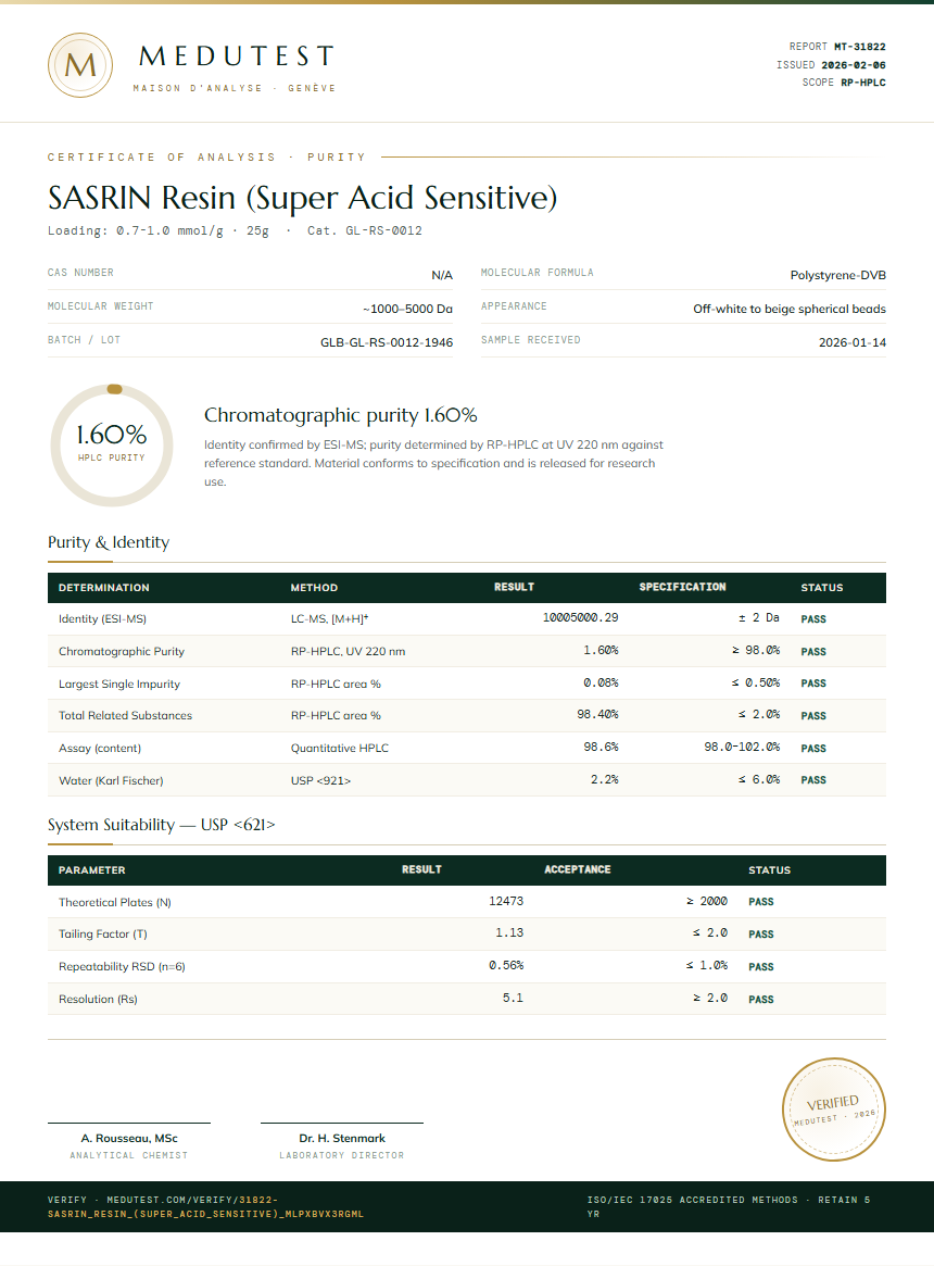 SASRIN Resin (Super Acid Sensitive) Purity (HPLC) report by Medutest