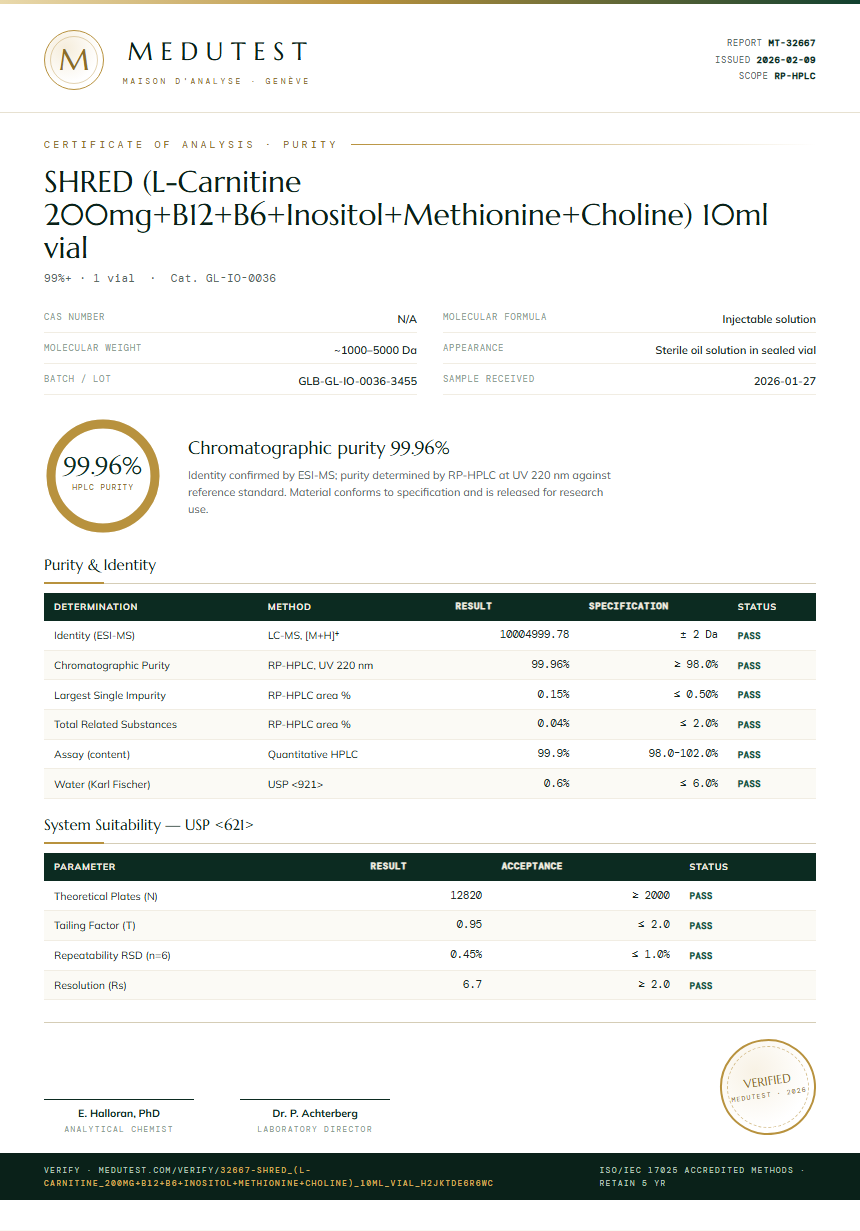 SHRED (L-Carnitine 200mg+B12+B6+Inositol+Methionine+Choline) 10ml vial Purity (HPLC) report by Medutest