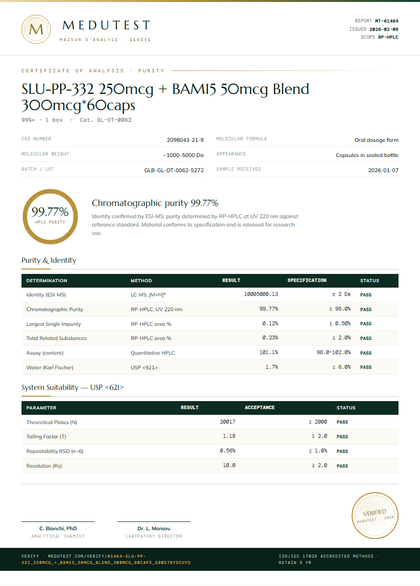 SLU-PP-332 250mcg + BAM15 50mcg Blend 300mcg*60caps Purity (HPLC) report by Medutest