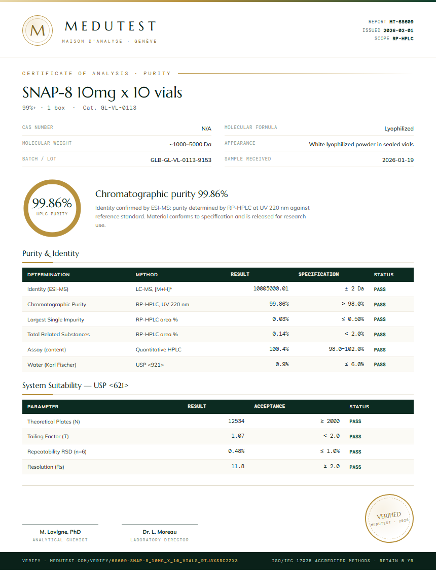 SNAP-8 10mg x 10 vials Purity (HPLC) report by Medutest