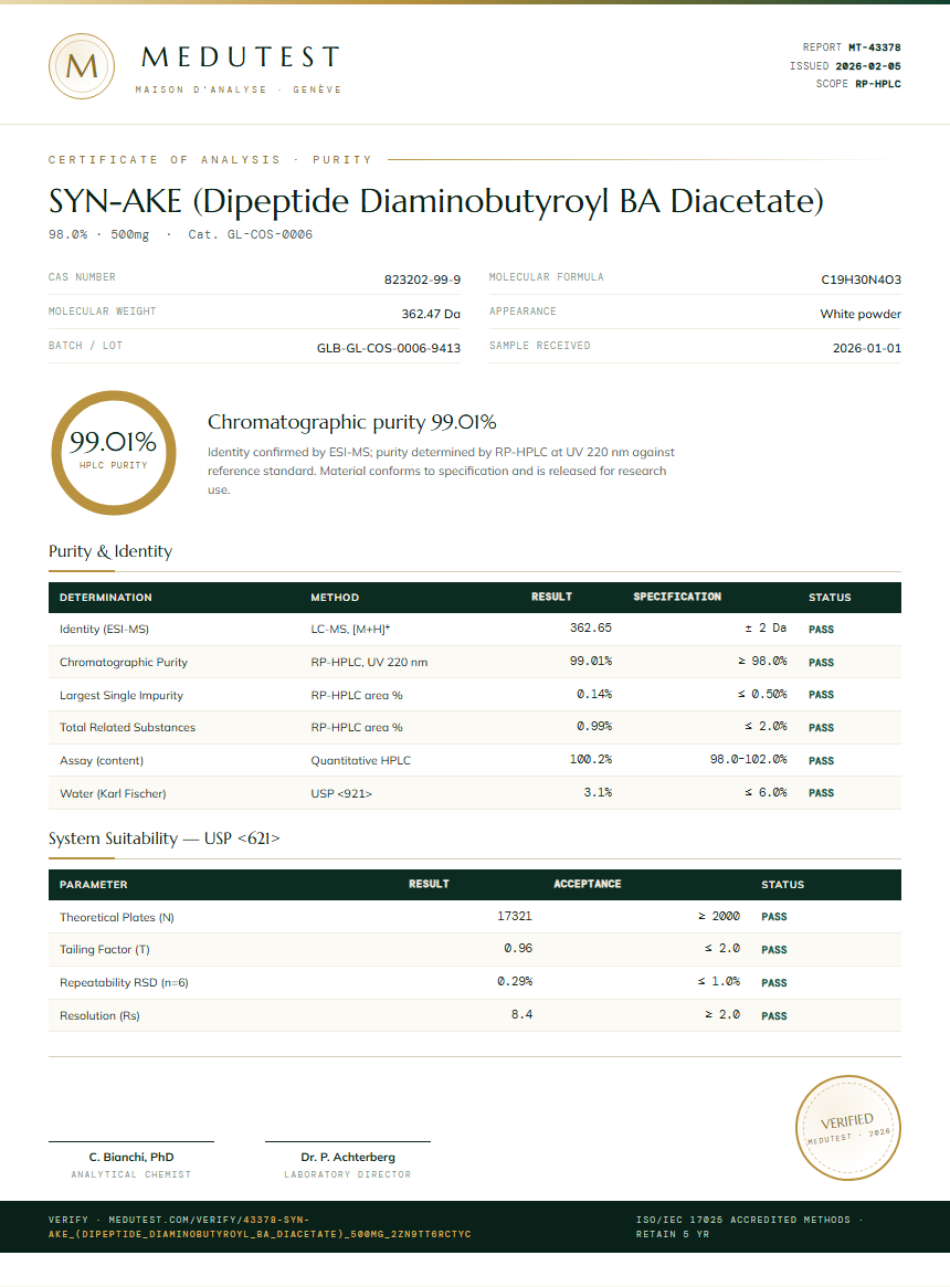 SYN-AKE (Dipeptide Diaminobutyroyl BA Diacetate) Purity (HPLC) report by Medutest