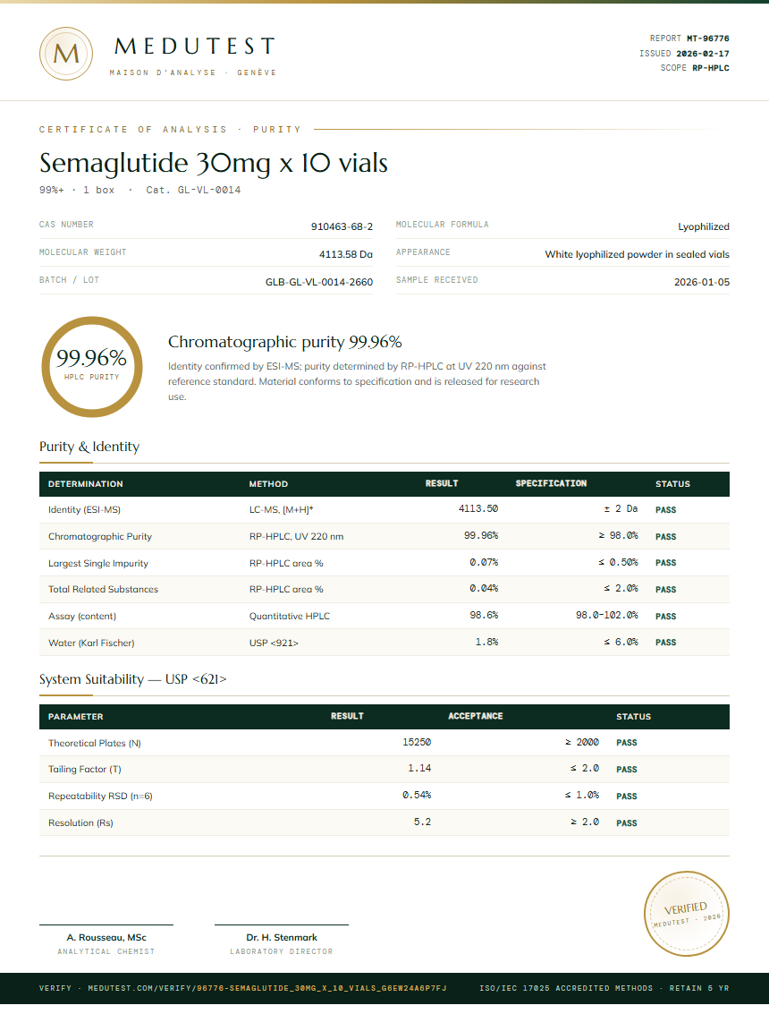 Semaglutide 30mg x 10 vials Purity (HPLC) report by Medutest