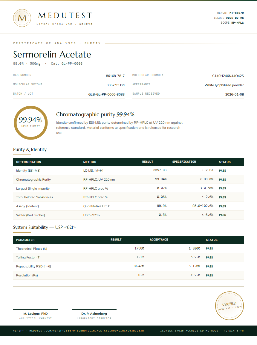 Sermorelin Acetate Purity (HPLC) report by Medutest