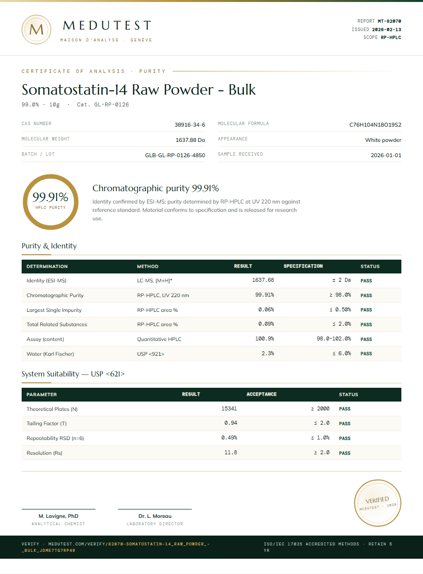 Somatostatin-14 Raw Powder - Bulk Purity (HPLC) report by Medutest