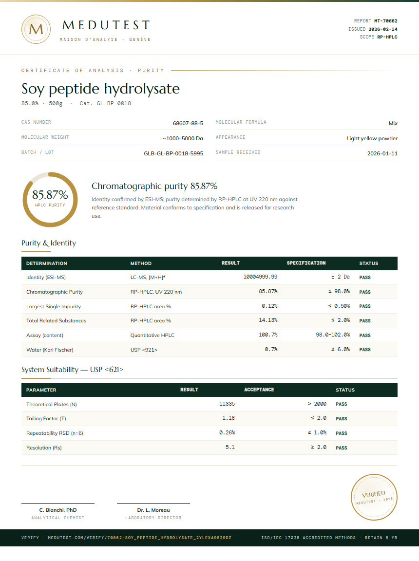 Soy peptide hydrolysate Purity (HPLC) report by Medutest