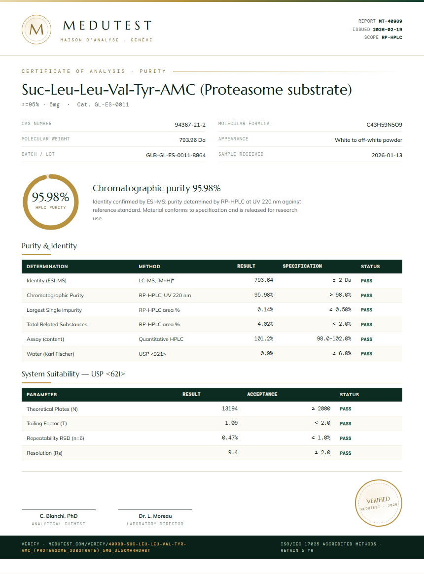 Suc-Leu-Leu-Val-Tyr-AMC (Proteasome substrate) Purity (HPLC) report by Medutest