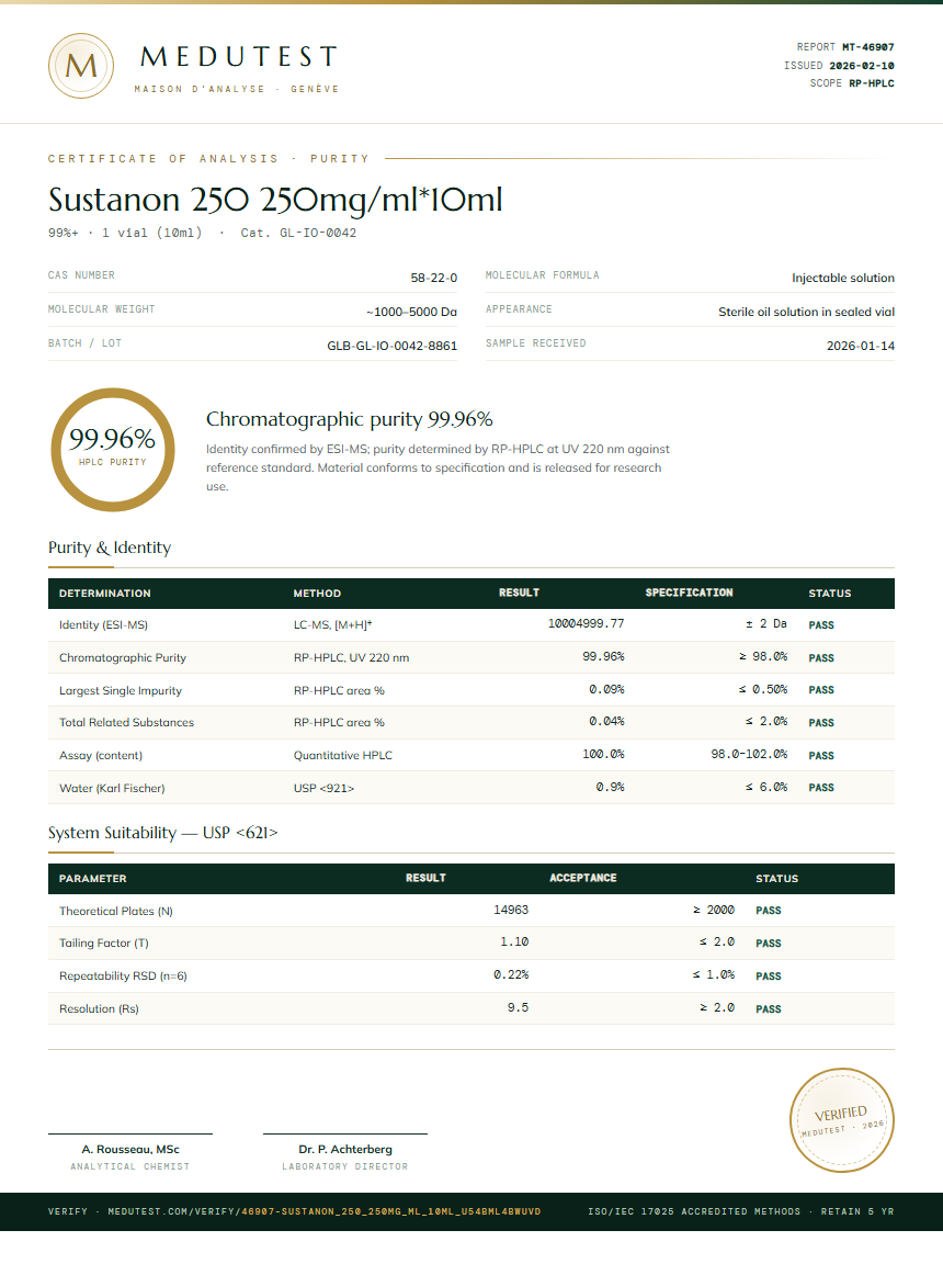 Sustanon 250 250mg/ml*10ml Purity (HPLC) report by Medutest