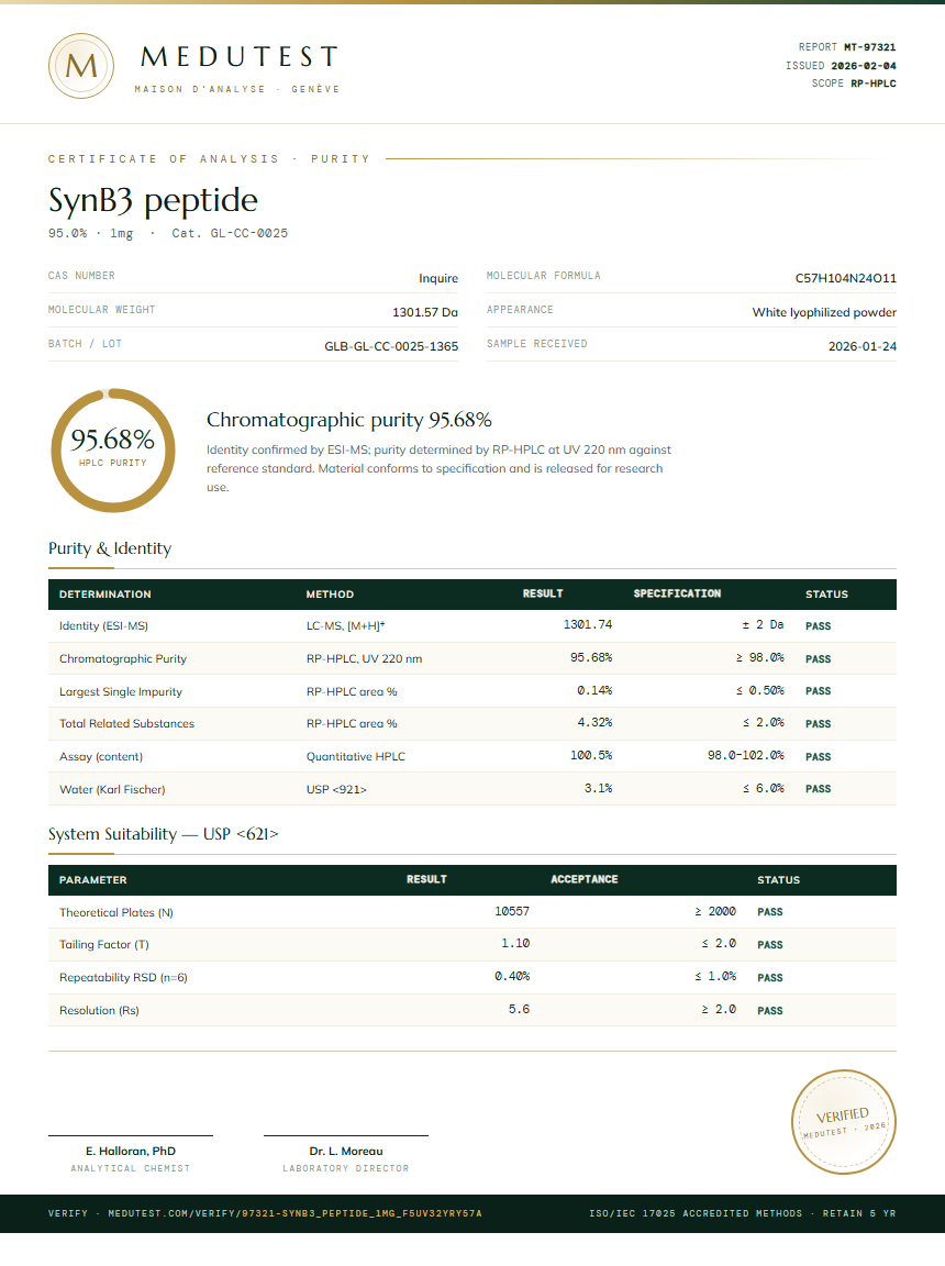 SynB3 peptide Purity (HPLC) report by Medutest