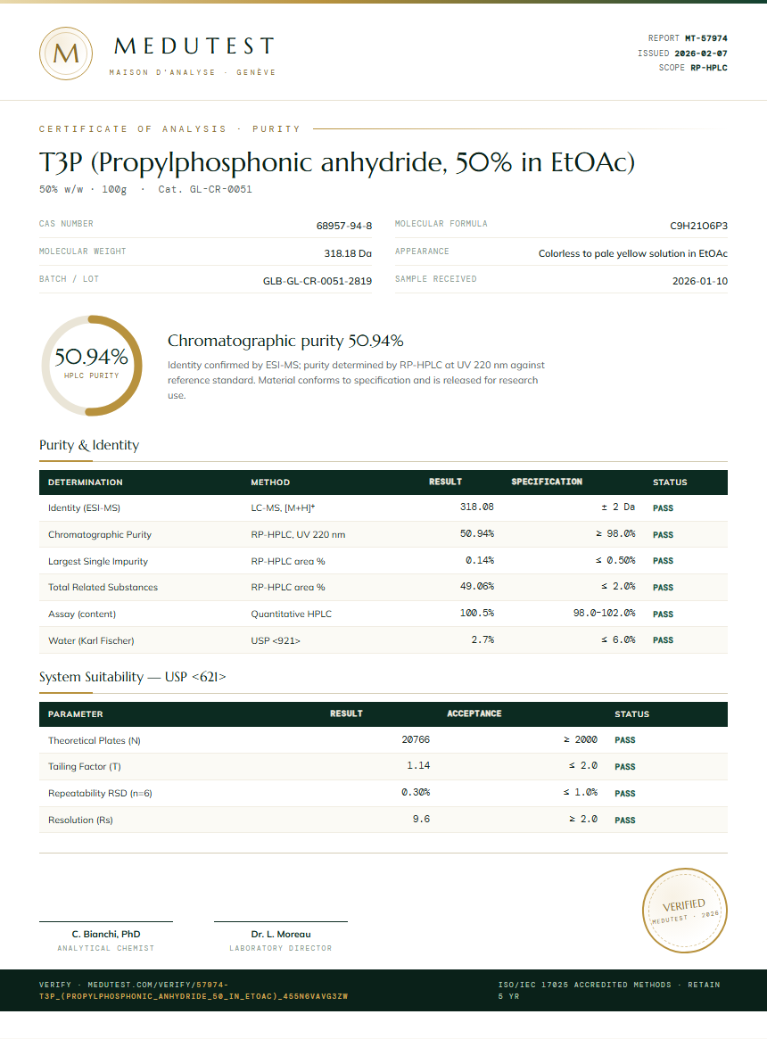 T3P (Propylphosphonic anhydride, 50% in EtOAc) Purity (HPLC) report by Medutest