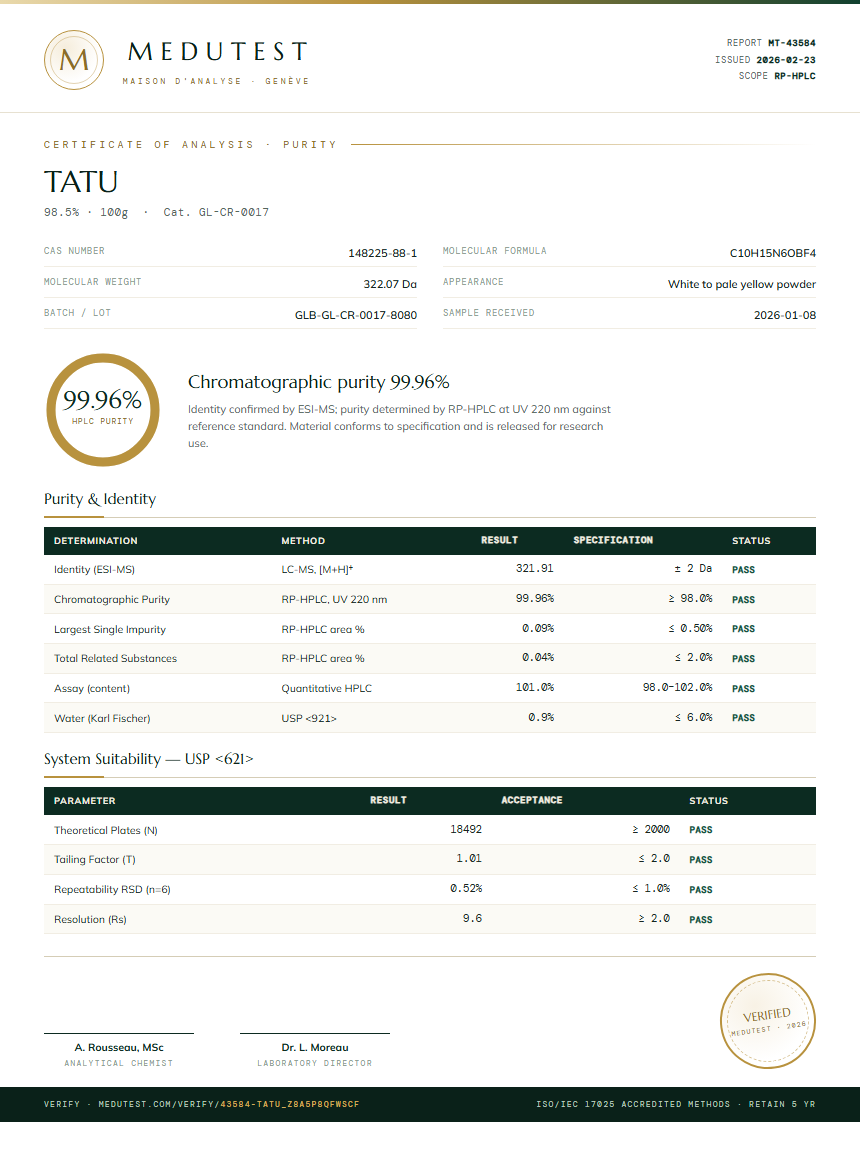 TATU Purity (HPLC) report by Medutest