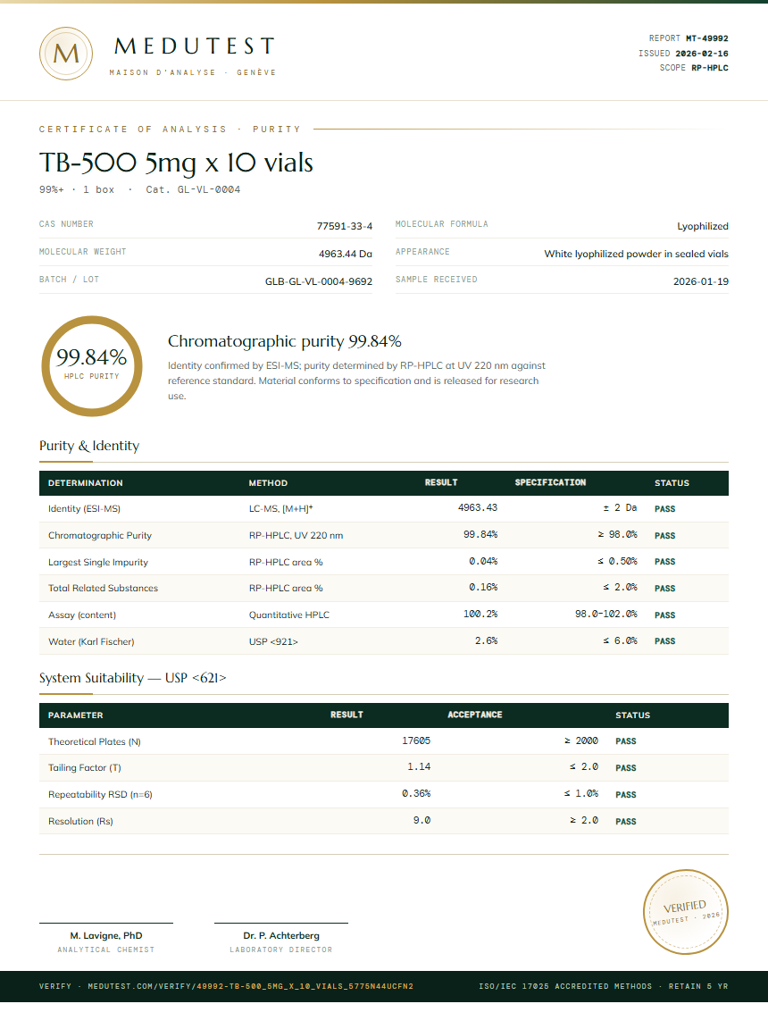 TB-500 5mg x 10 vials Purity (HPLC) report by Medutest