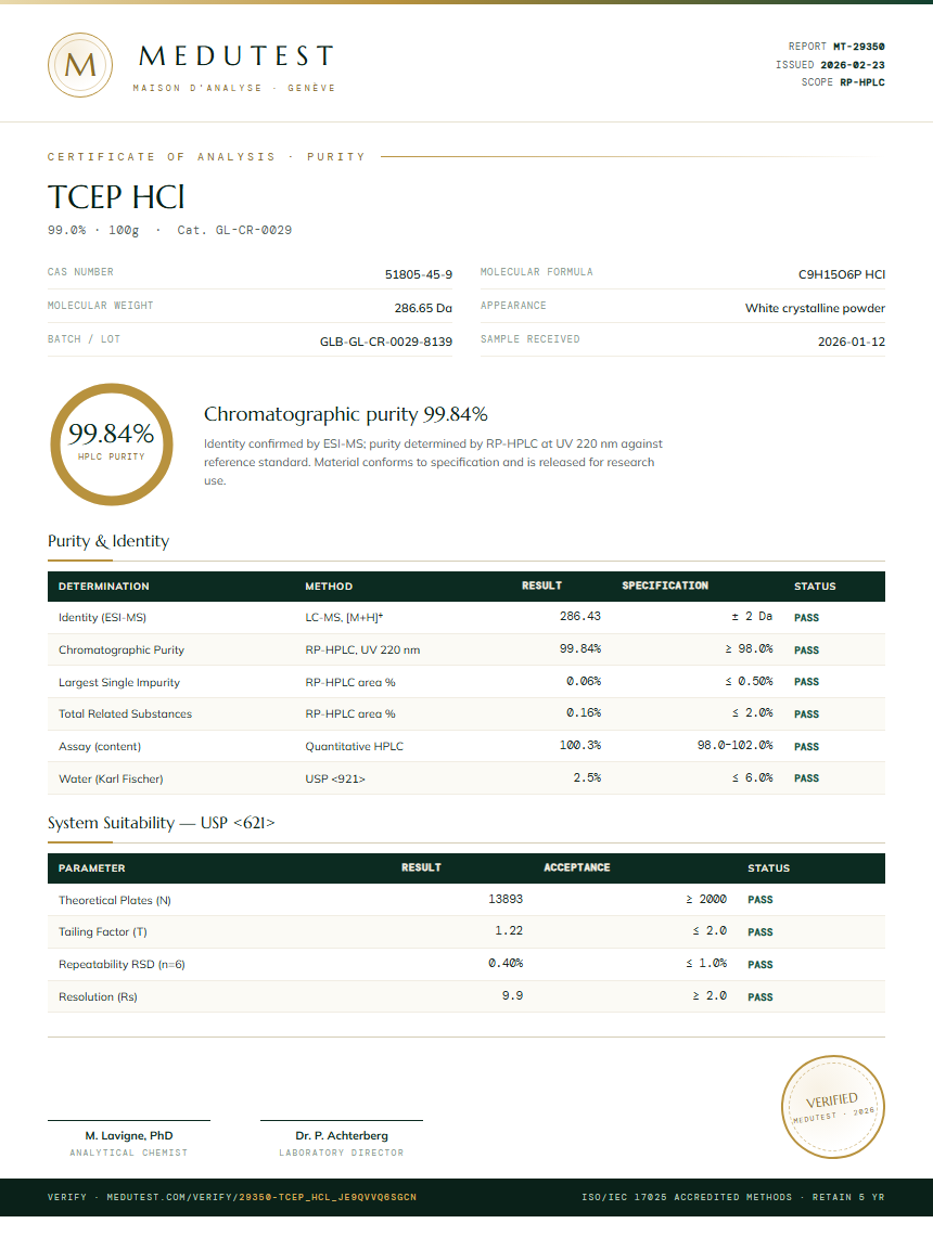 TCEP HCl Purity (HPLC) report by Medutest