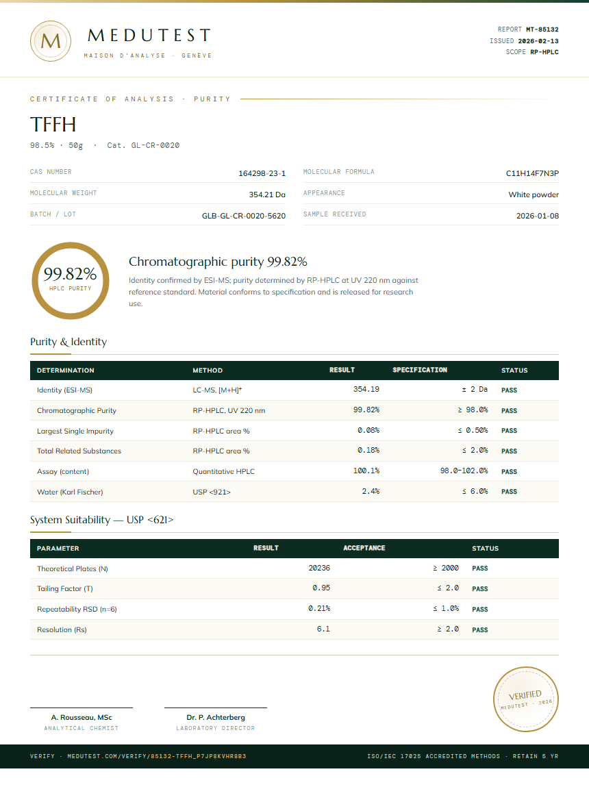 TFFH Purity (HPLC) report by Medutest