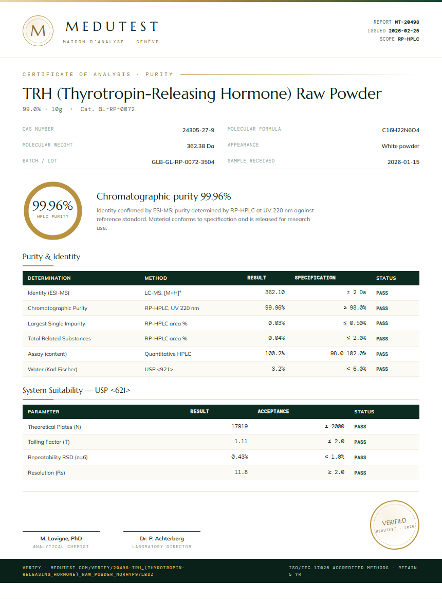 TRH (Thyrotropin-Releasing Hormone) Raw Powder Purity (HPLC) report by Medutest