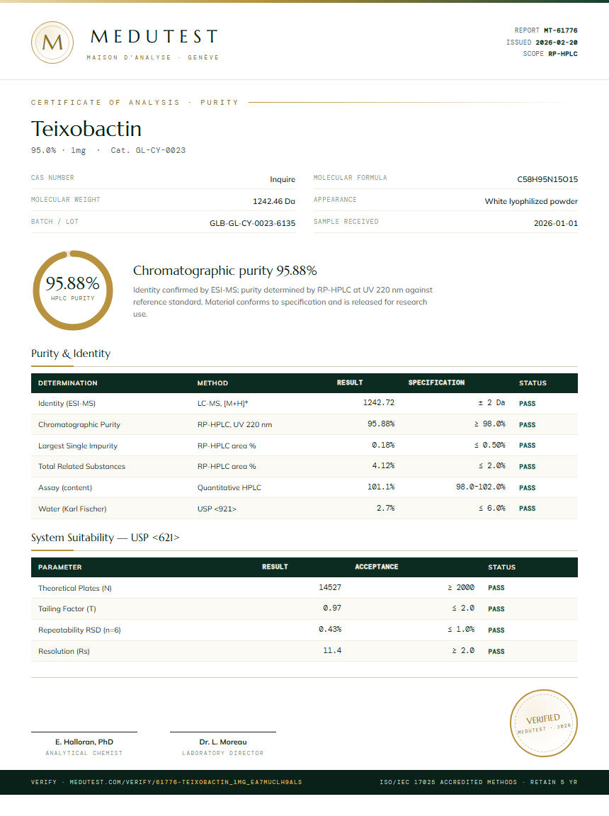Teixobactin Purity (HPLC) report by Medutest