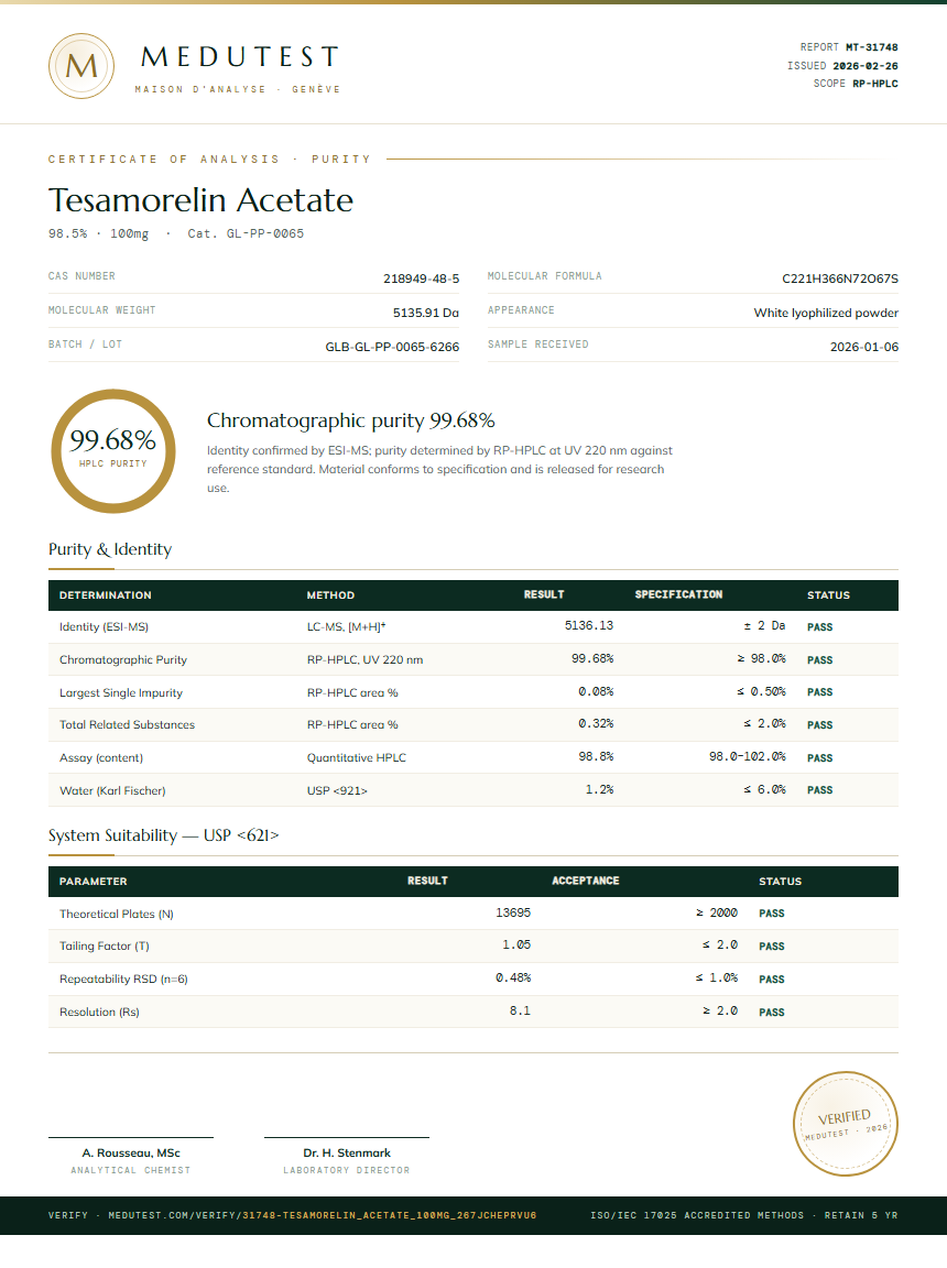 Tesamorelin Acetate Purity (HPLC) report by Medutest