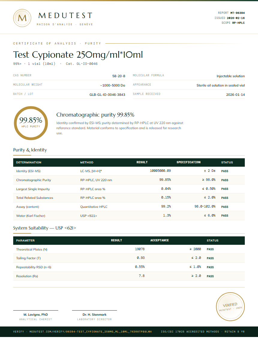 Test Cypionate 250mg/ml*10ml Purity (HPLC) report by Medutest