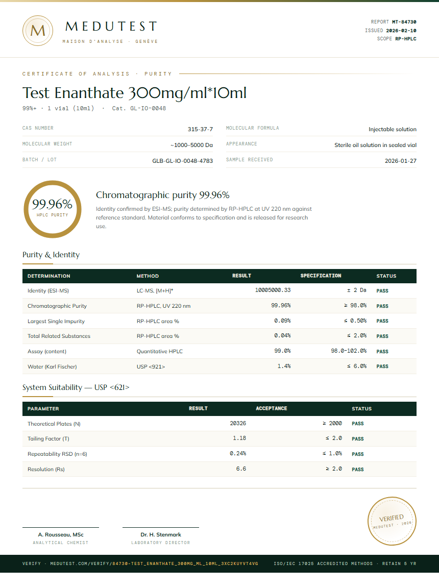Test Enanthate 300mg/ml*10ml Purity (HPLC) report by Medutest