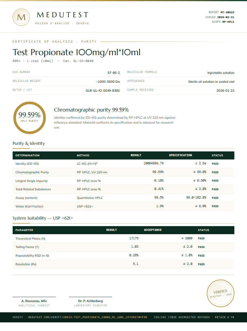 Test Propionate 100mg/ml*10ml Purity (HPLC) report by Medutest