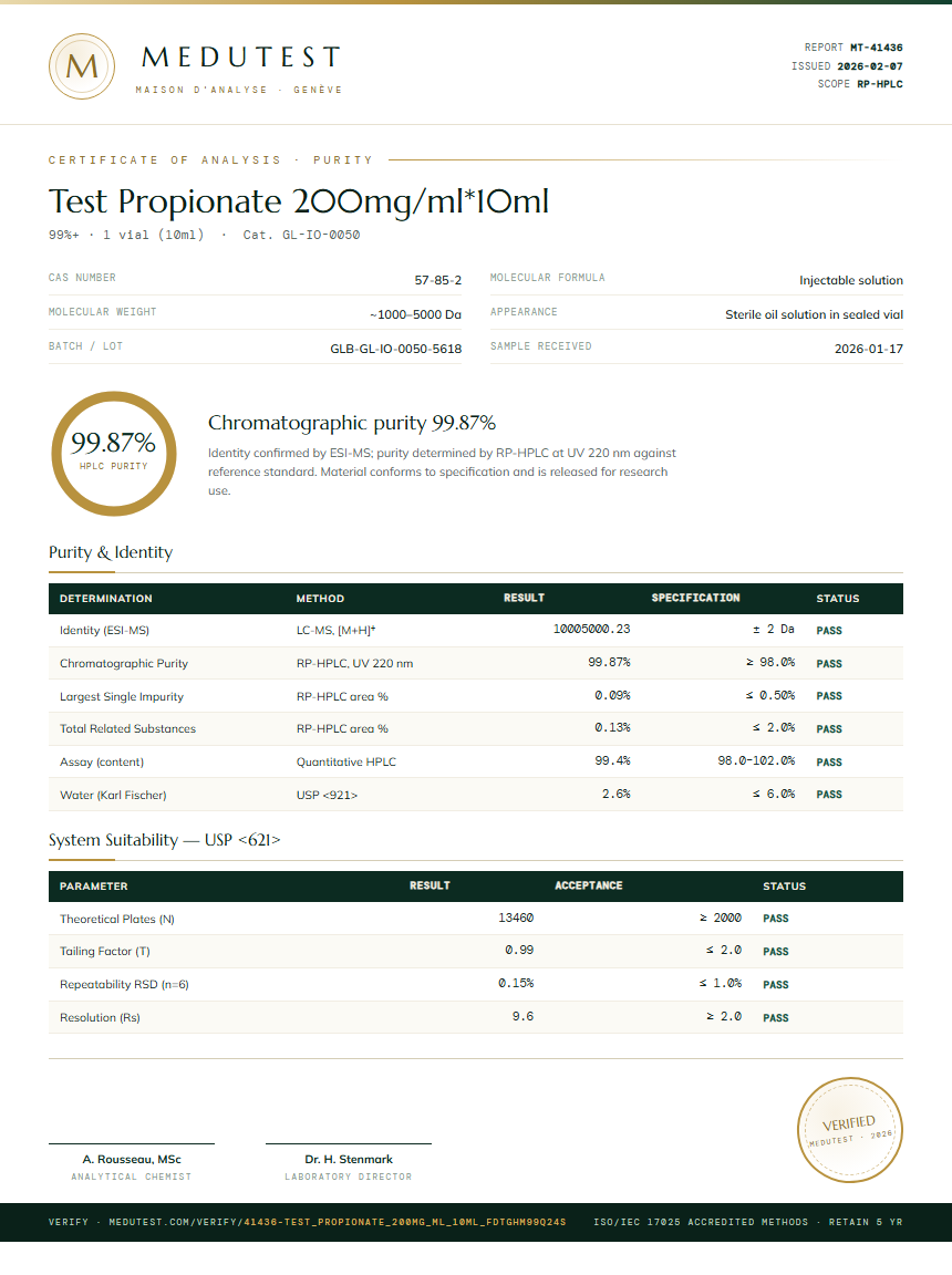 Test Propionate 200mg/ml*10ml Purity (HPLC) report by Medutest