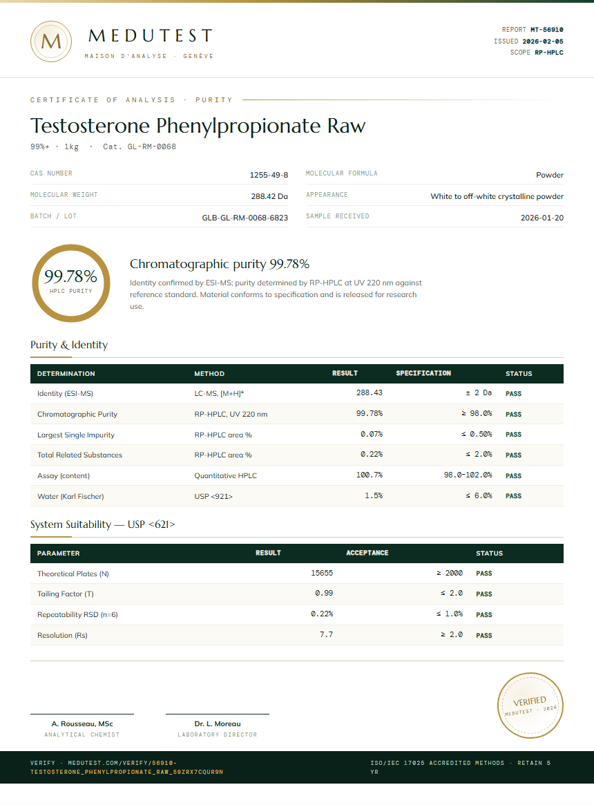 Testosterone Phenylpropionate Raw Purity (HPLC) report by Medutest