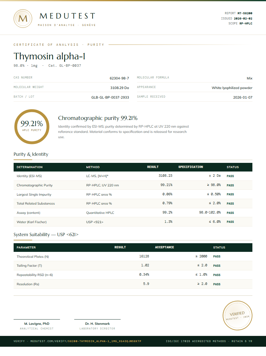 Thymosin alpha-1 Purity (HPLC) report by Medutest