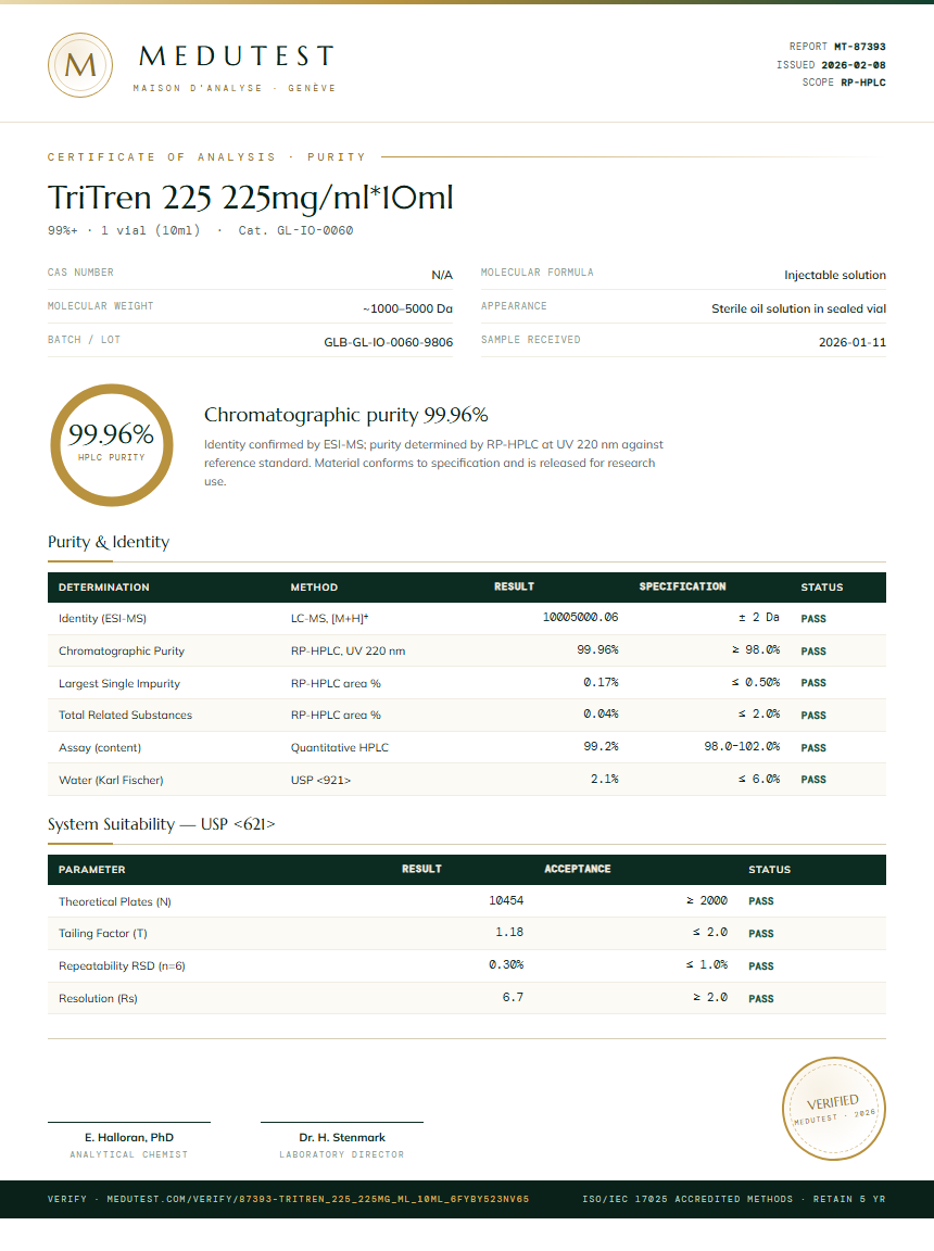 TriTren 225 225mg/ml*10ml Purity (HPLC) report by Medutest