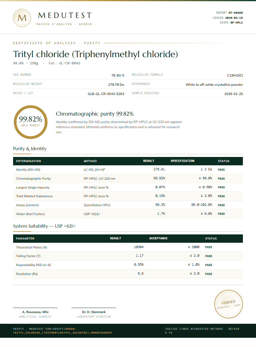 Trityl chloride (Triphenylmethyl chloride) Purity (HPLC) report by Medutest