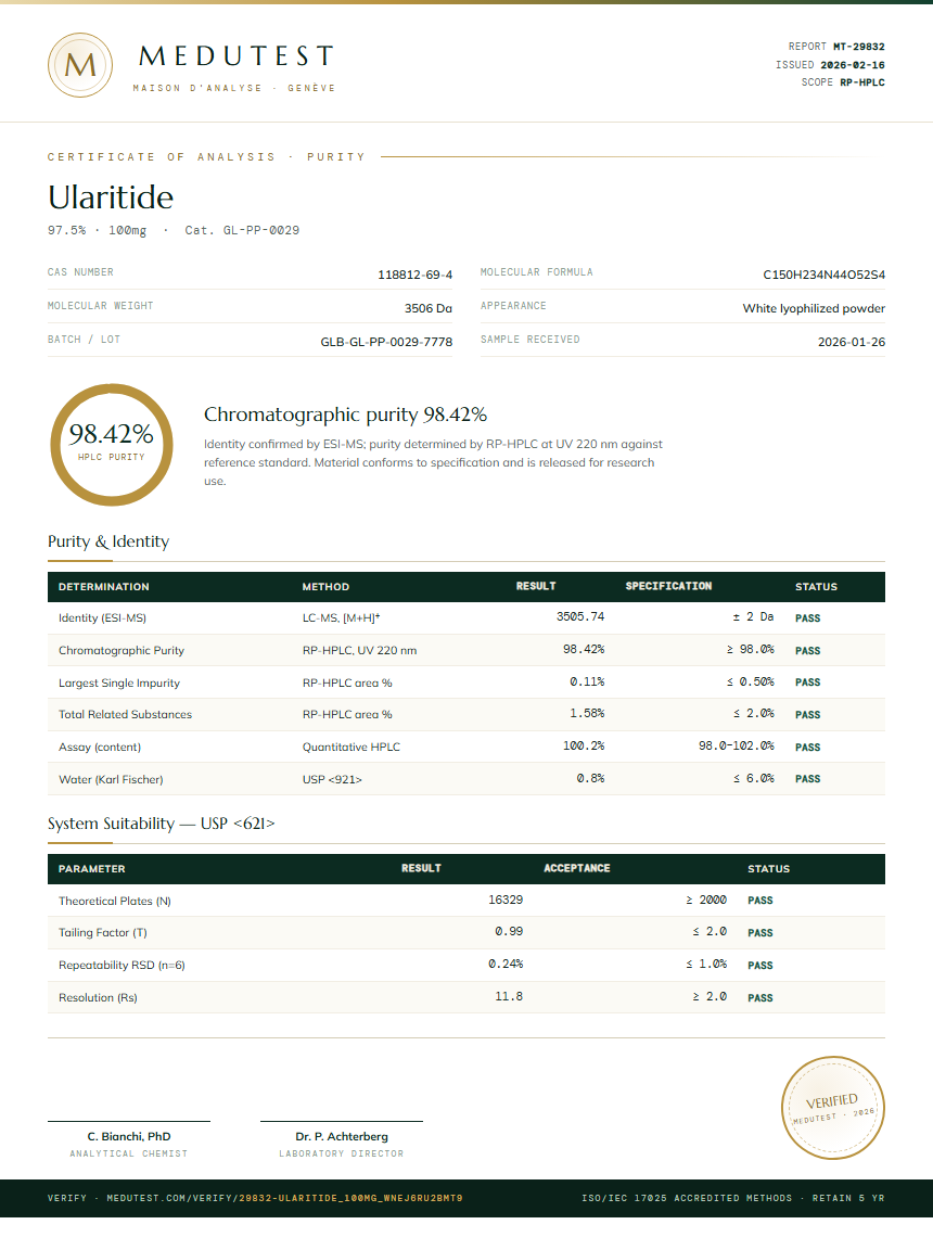 Ularitide Purity (HPLC) report by Medutest